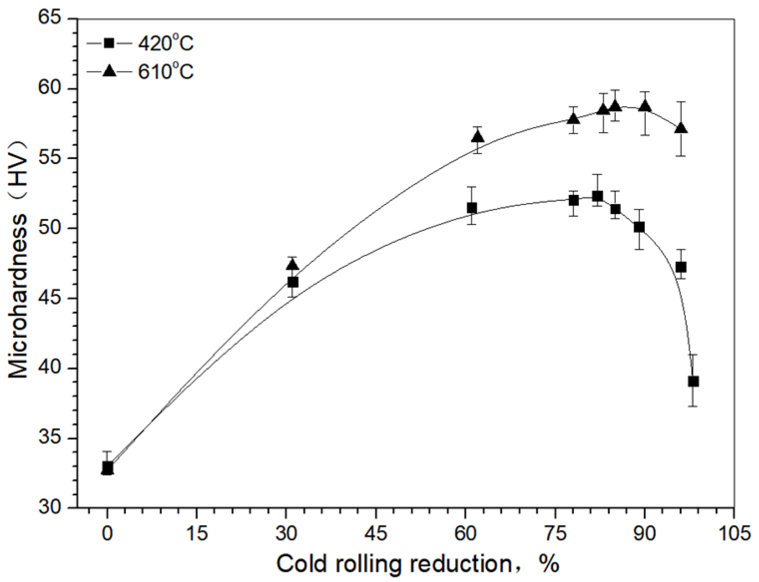Metals 14 00785 g005