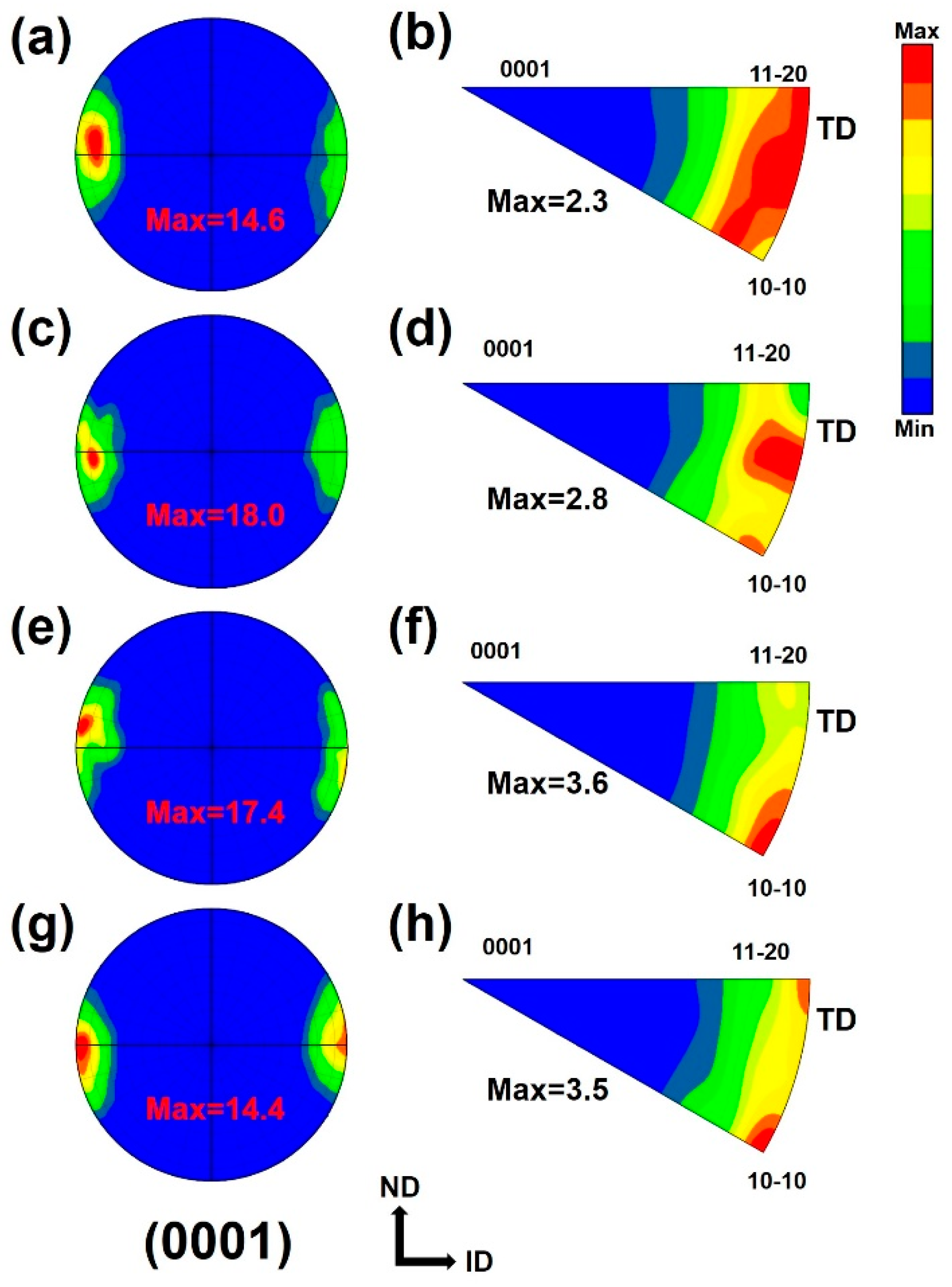 Metals 14 00788 g003