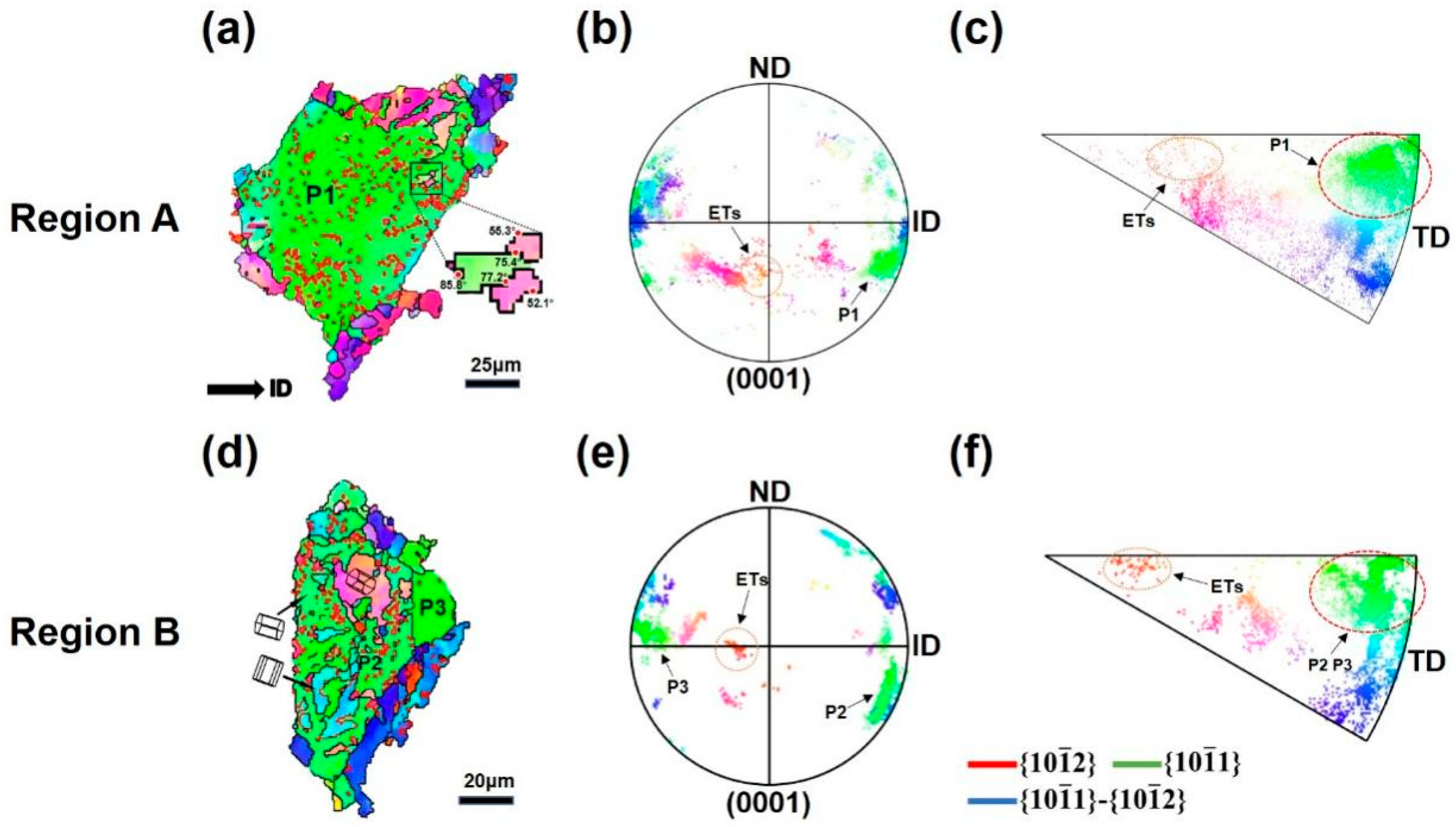 Metals 14 00788 g007