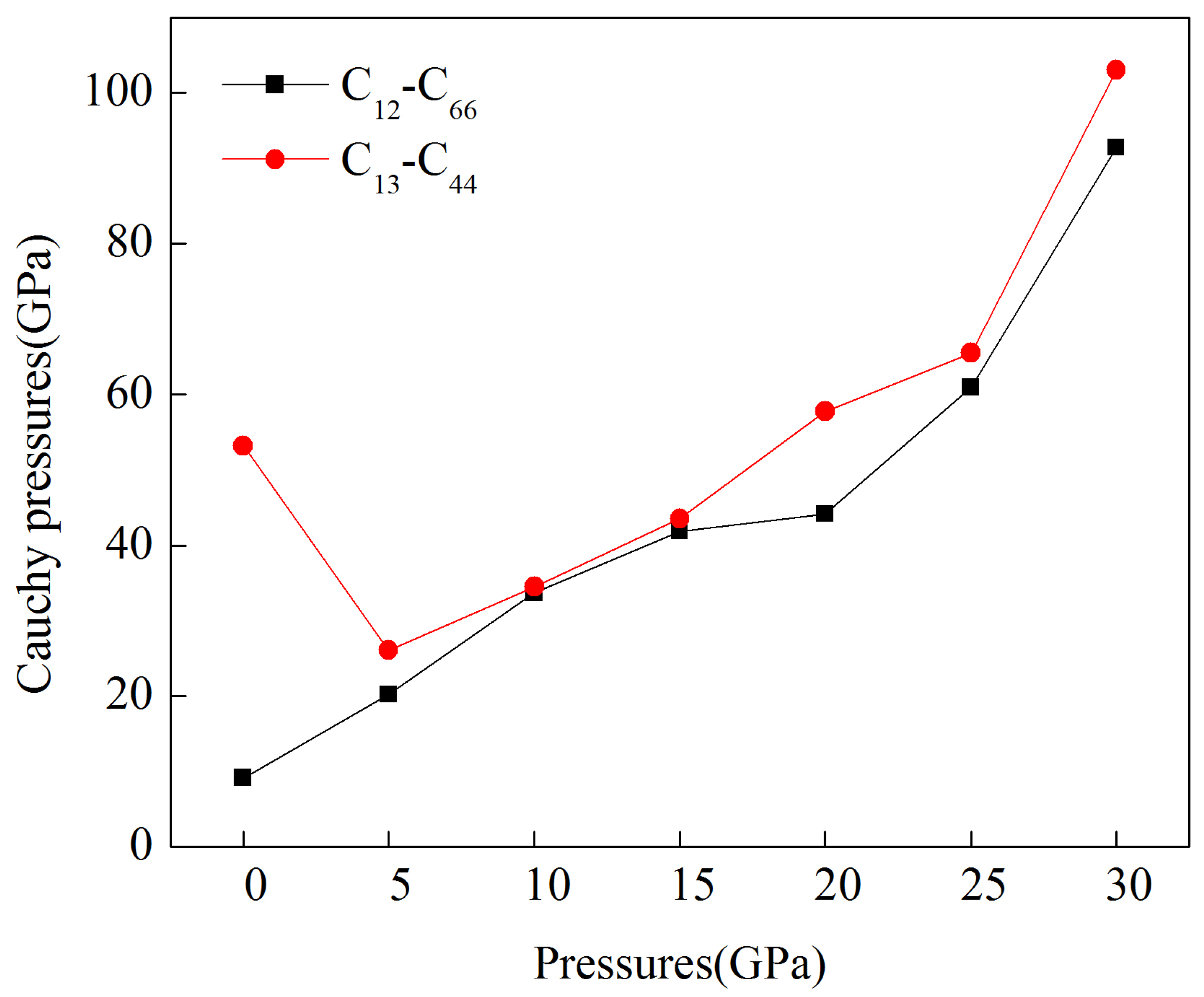 Metals 14 00789 g005