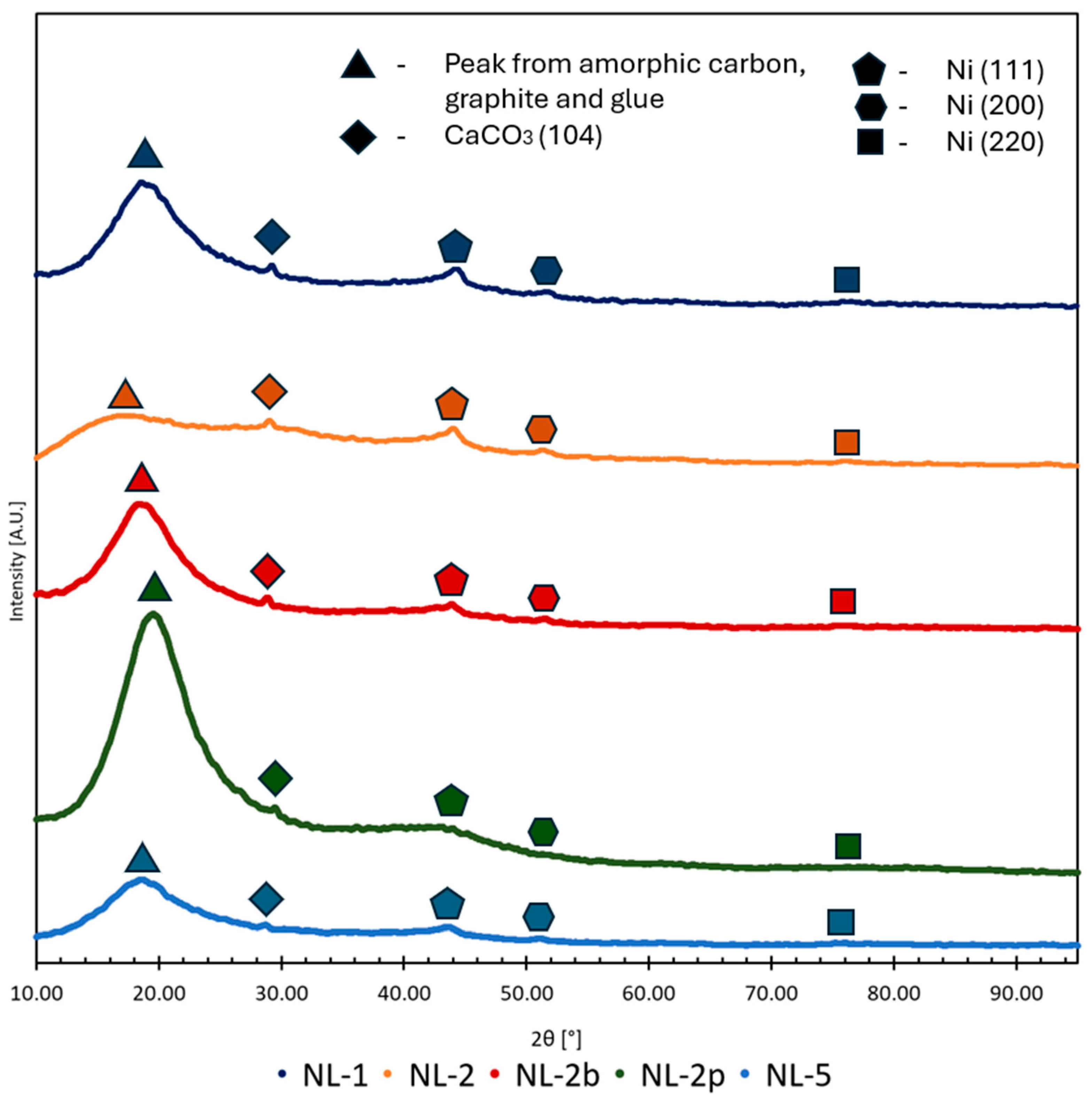 Metals 14 00790 g003