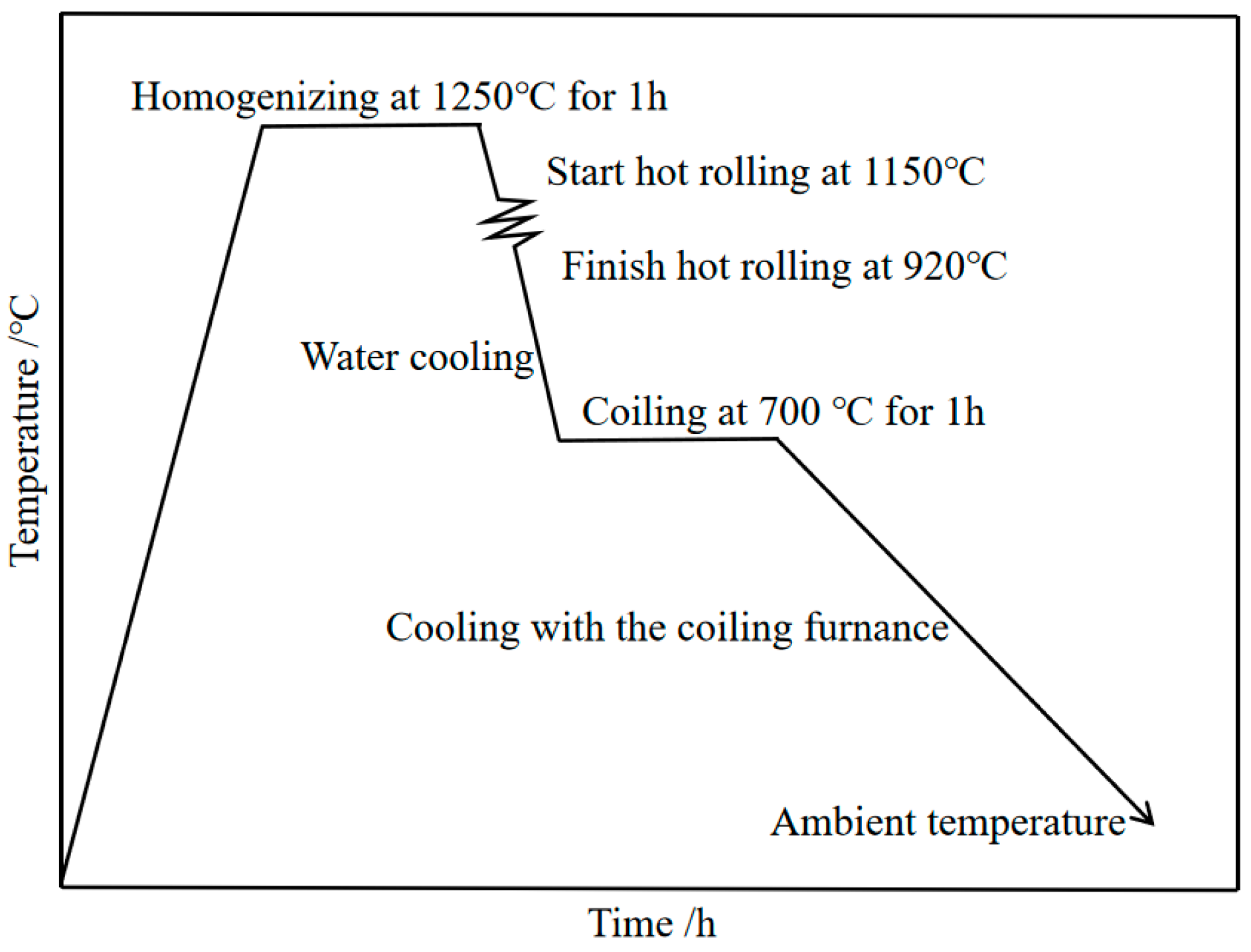 Metals 14 00791 g004