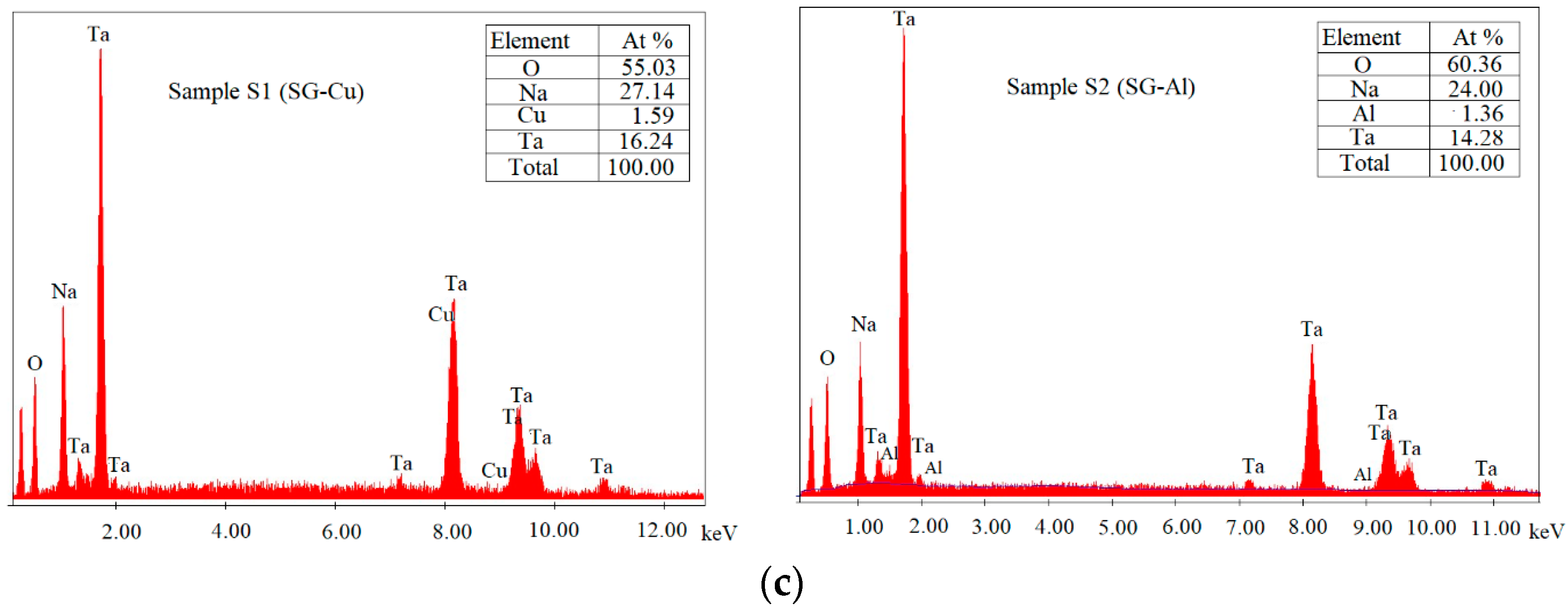 Metals 14 00793 g002b