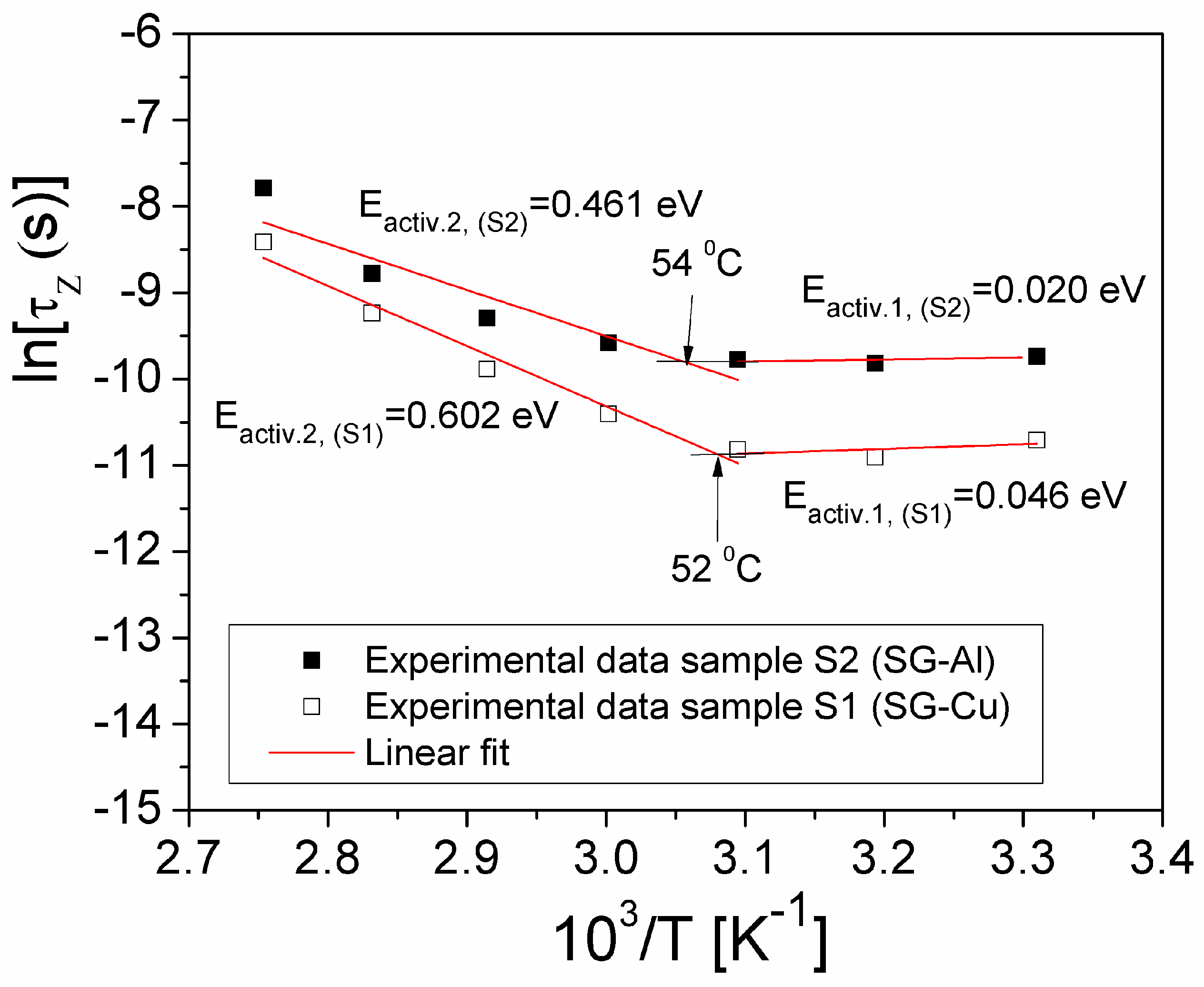 Metals 14 00793 g006