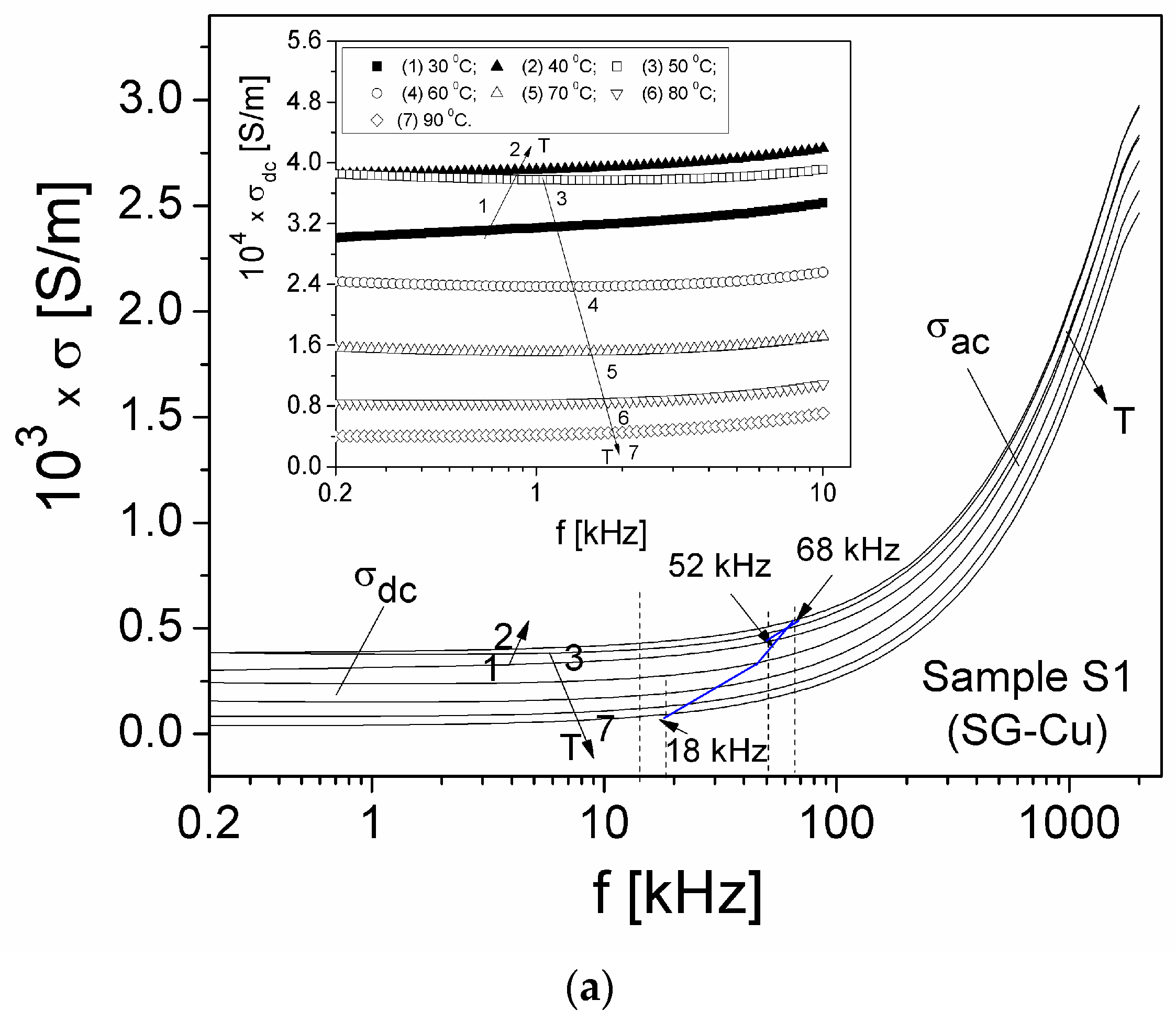 Metals 14 00793 g007a