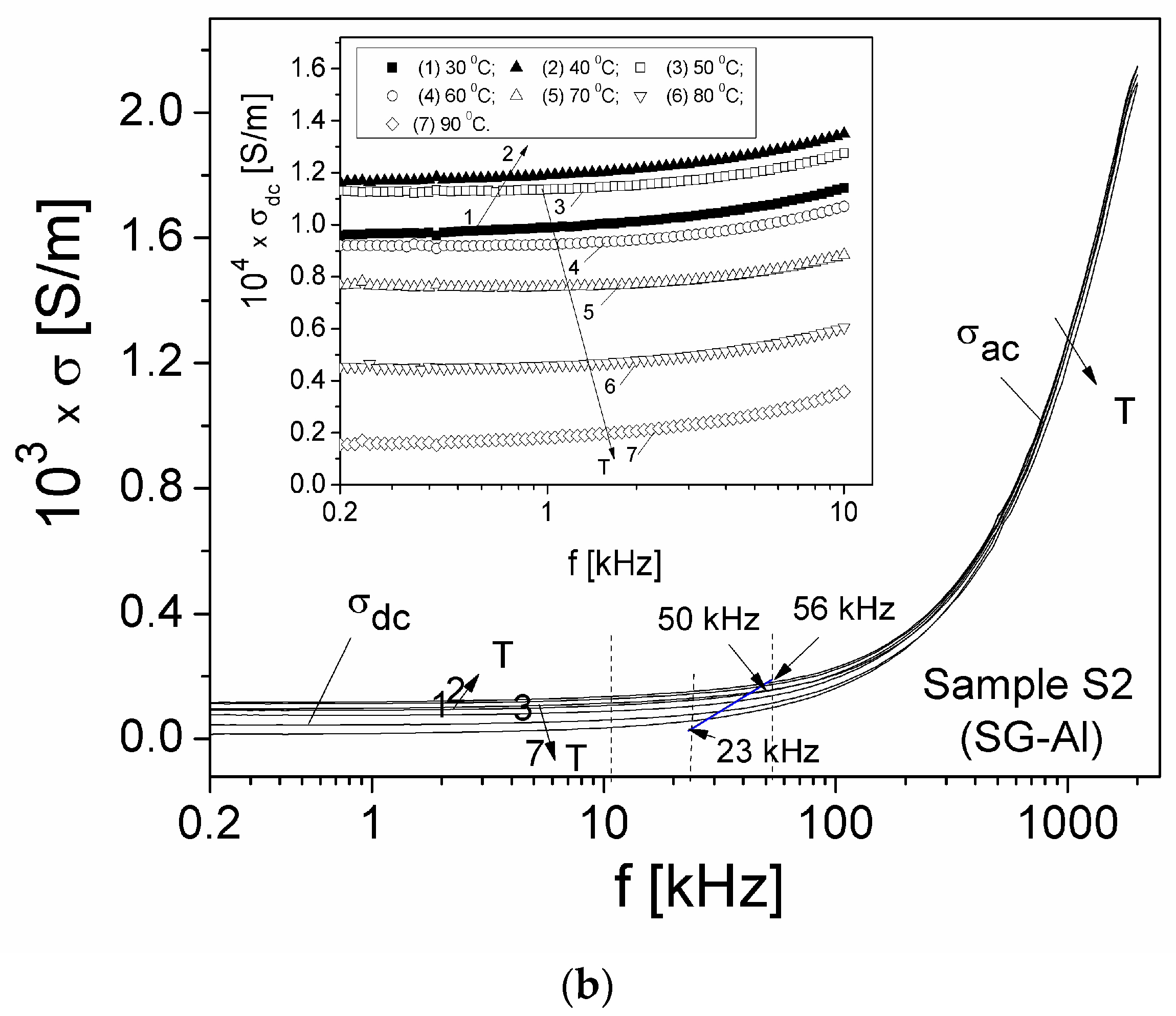 Metals 14 00793 g007b