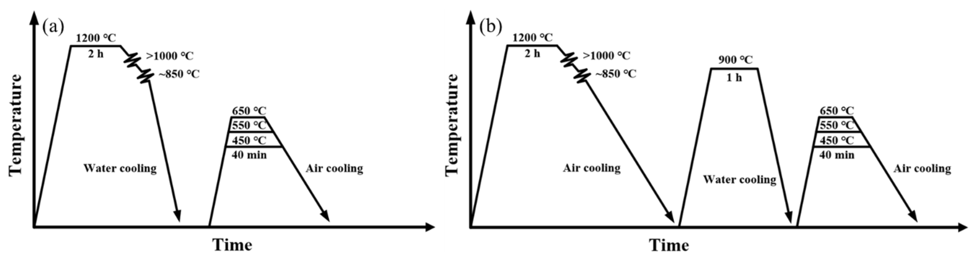 Metals 14 00794 g001
