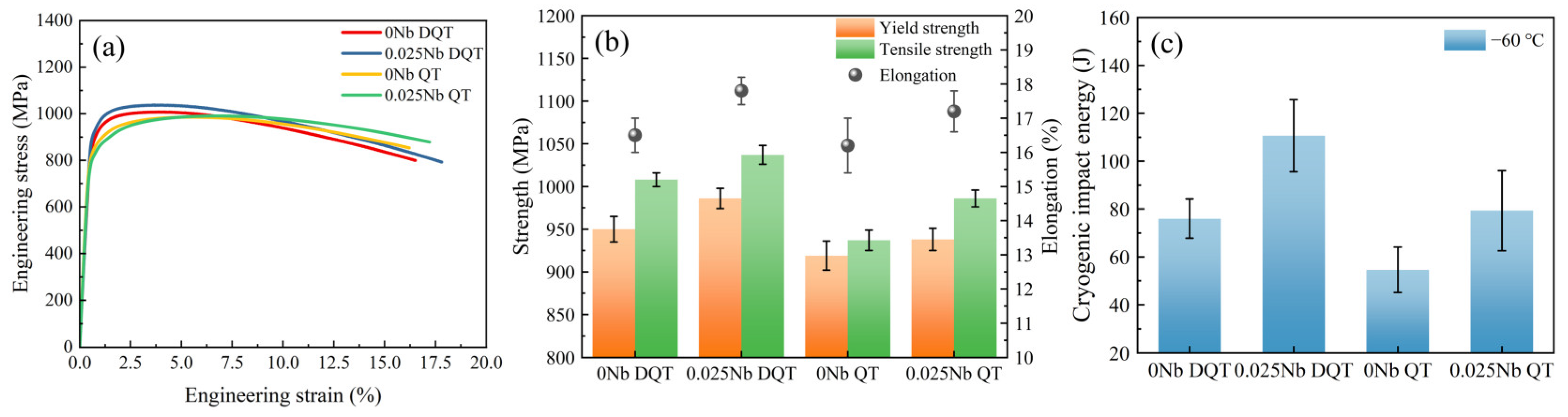 Metals 14 00794 g002