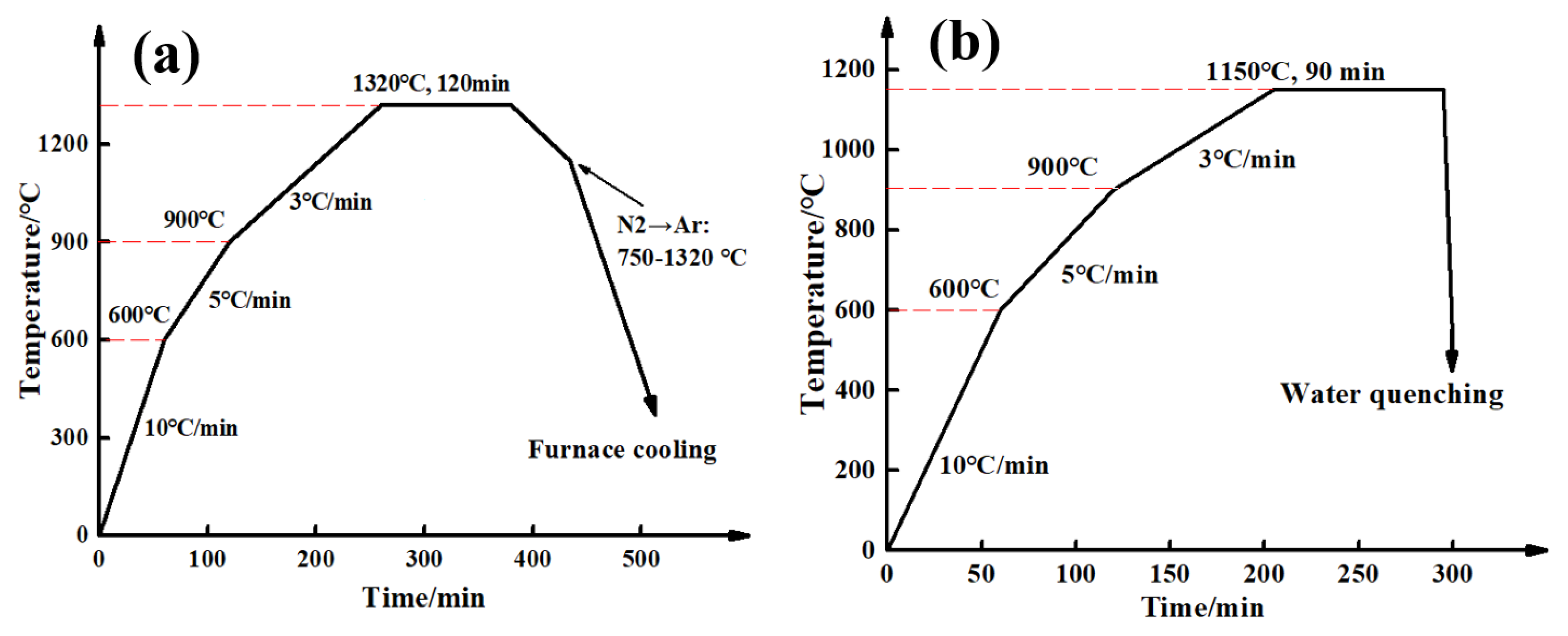 Metals 14 00795 g001