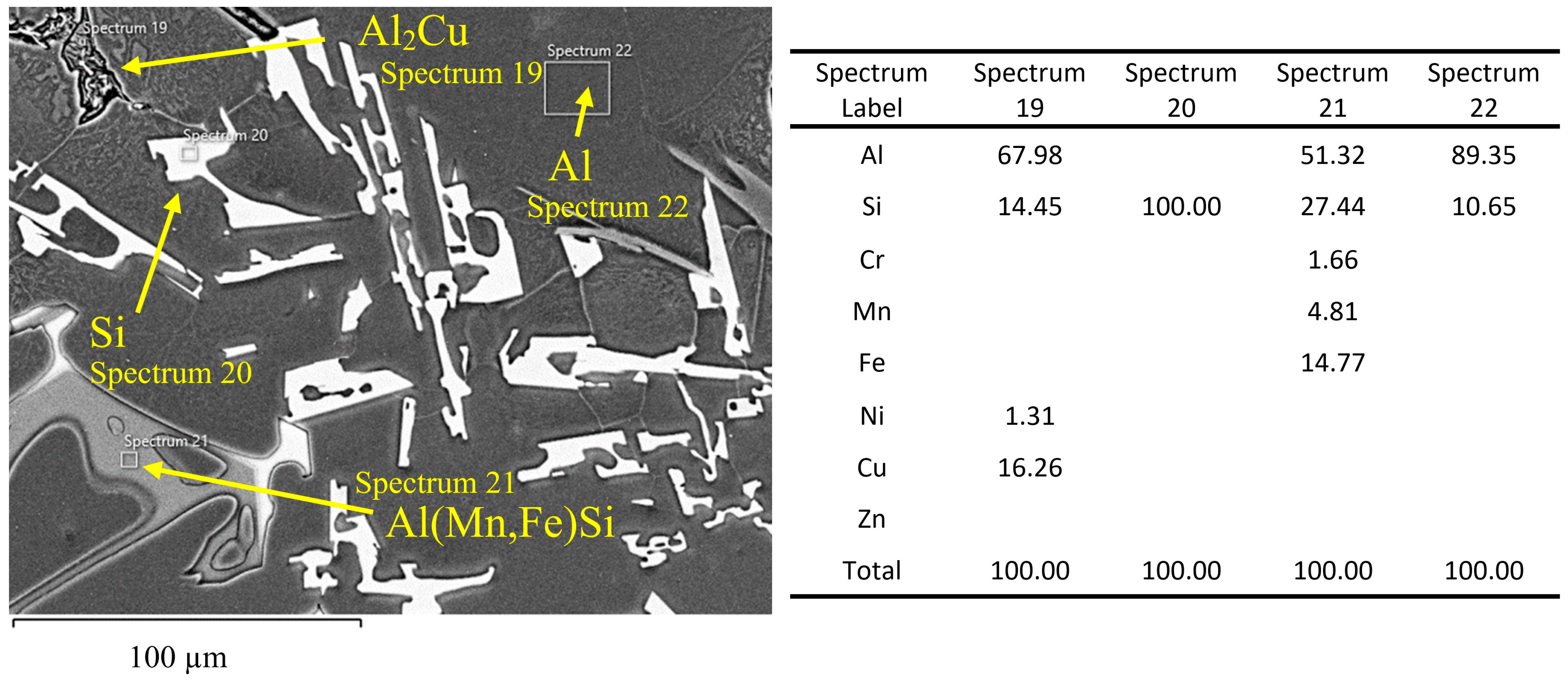Metals 14 00796 g004