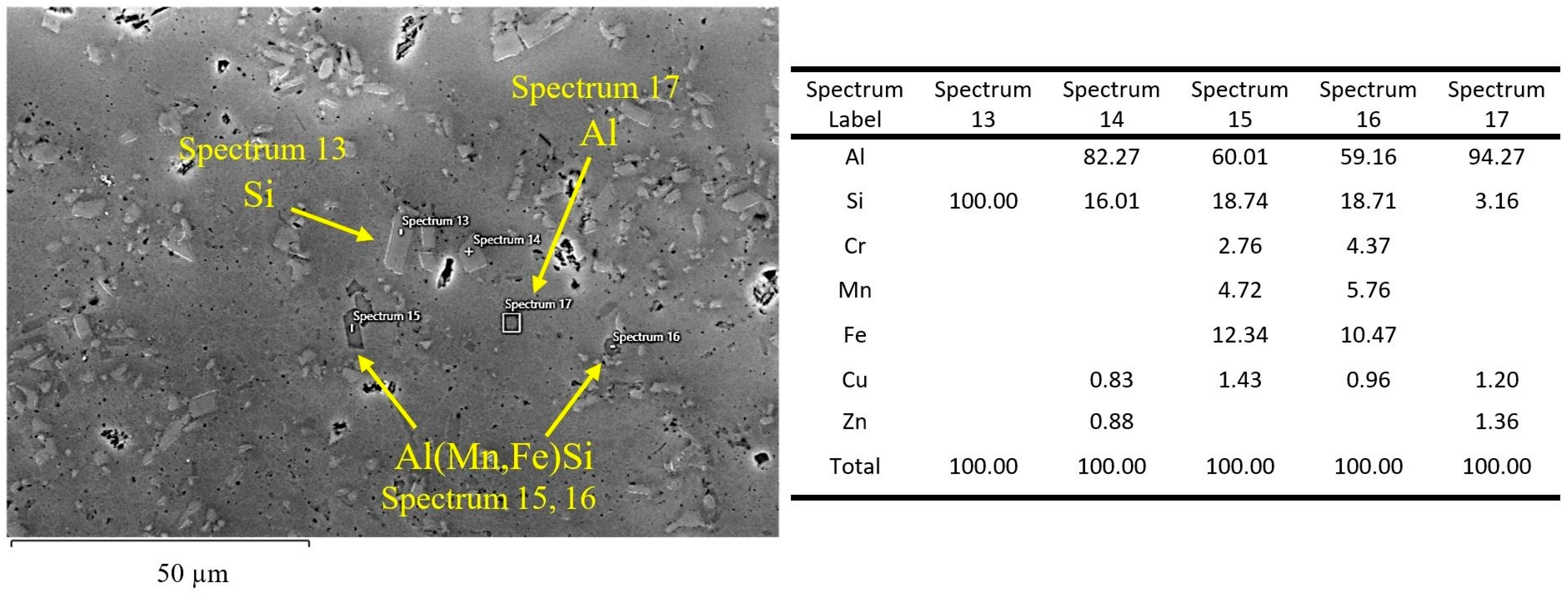 Metals 14 00796 g005