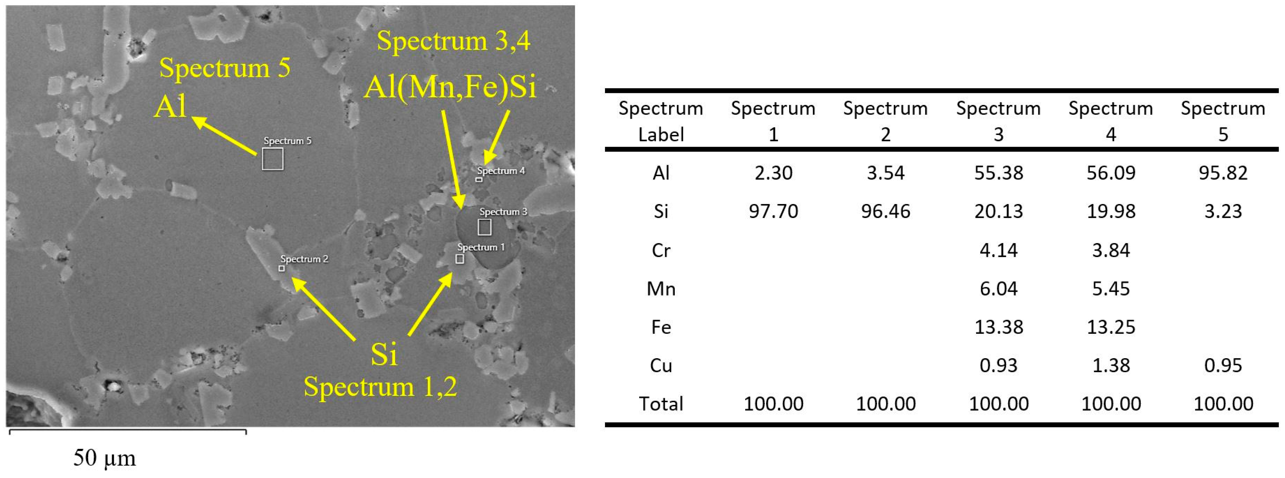 Metals 14 00796 g006