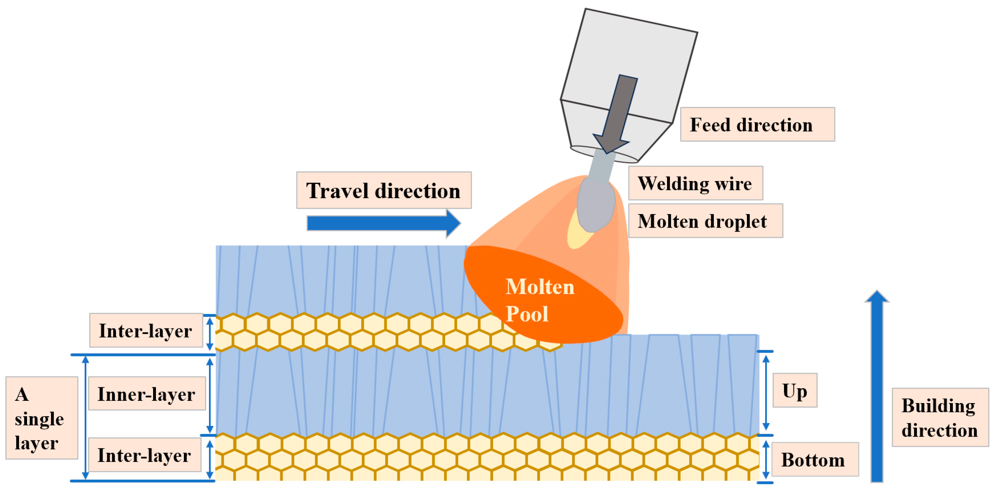 Metals 14 00797 g005