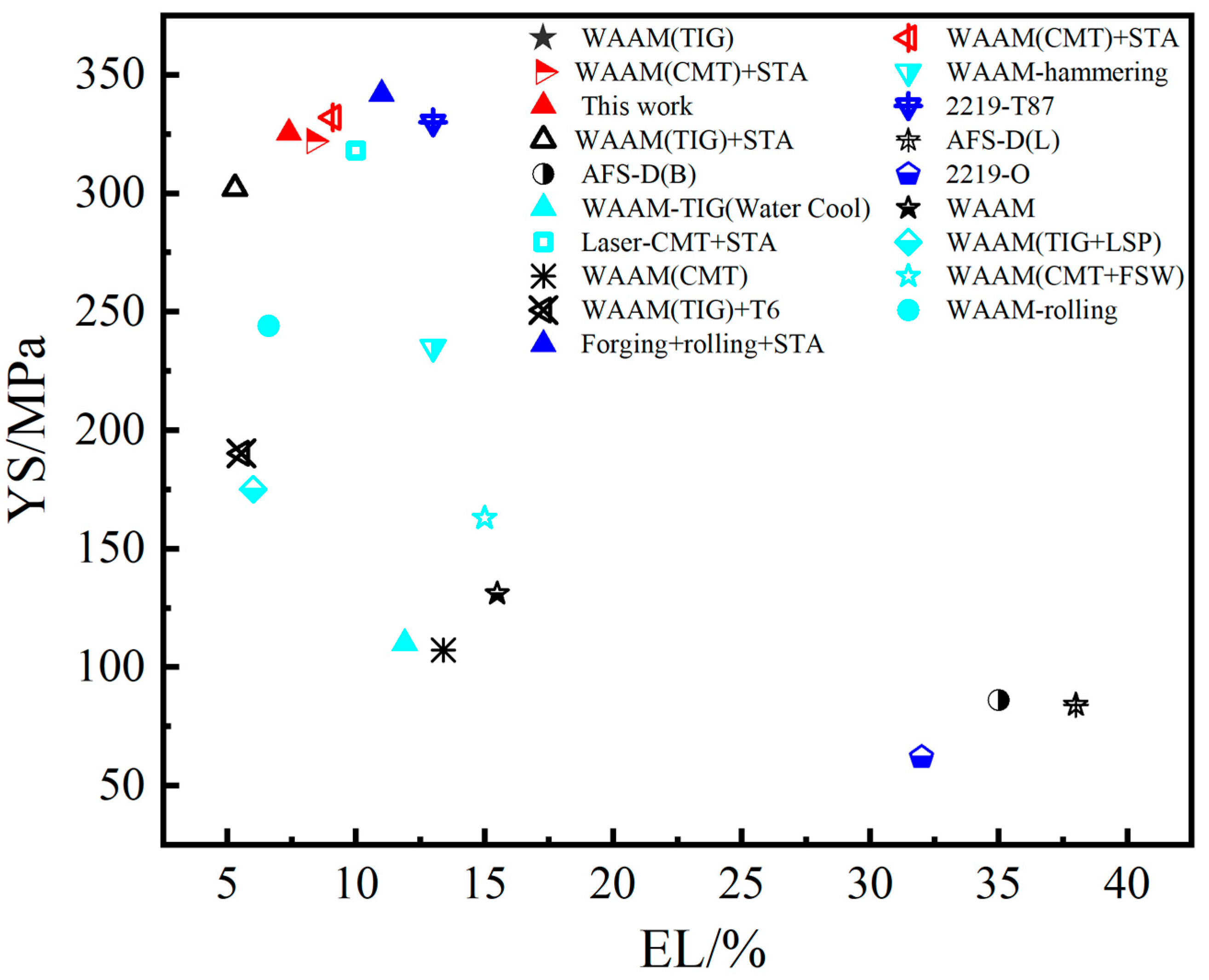 Metals 14 00797 g010