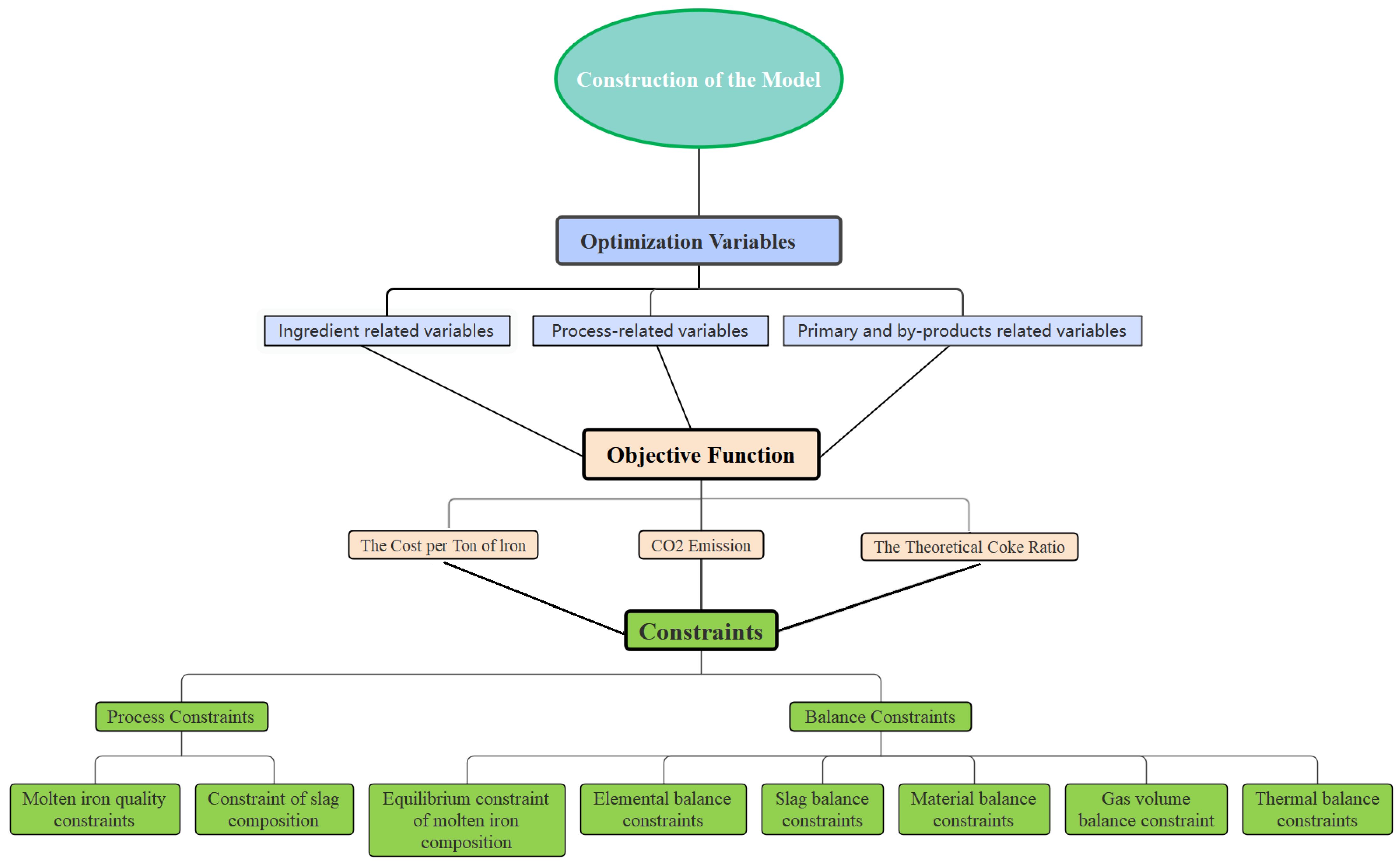 Metals 14 00798 g001