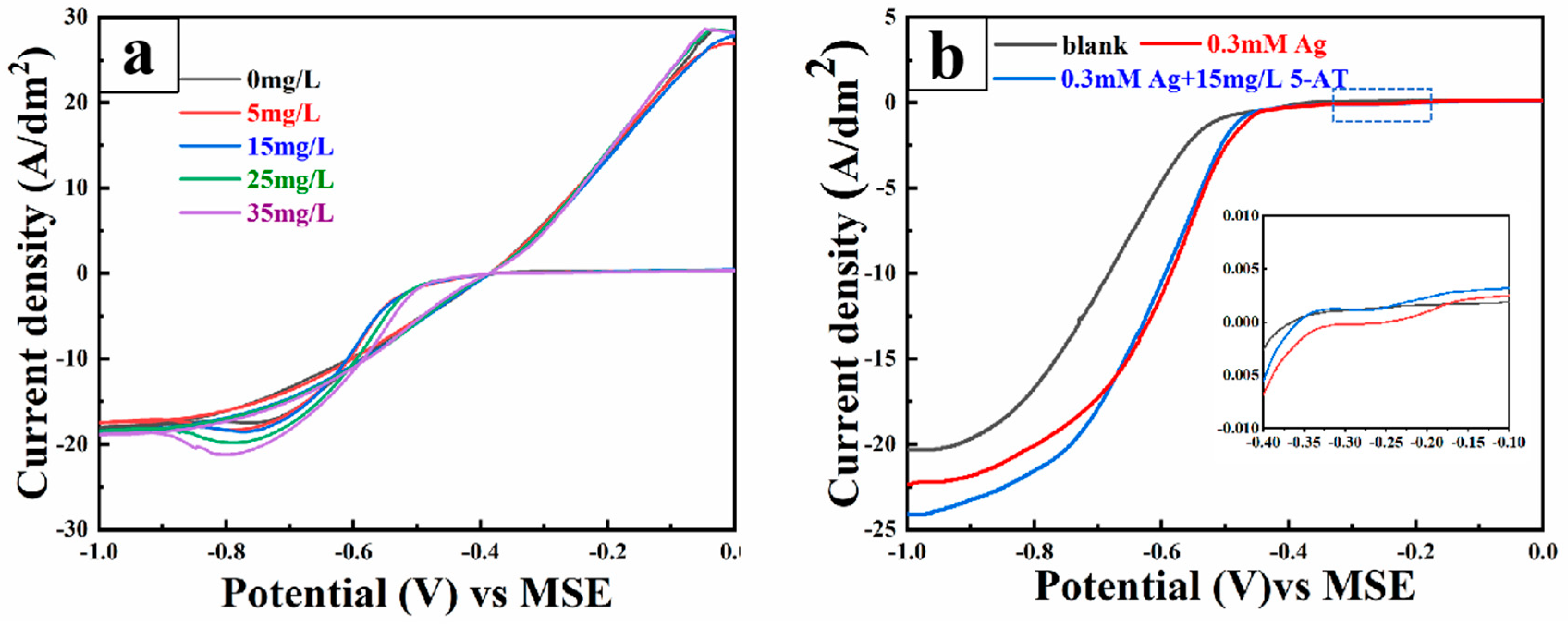 Metals 14 00799 g002