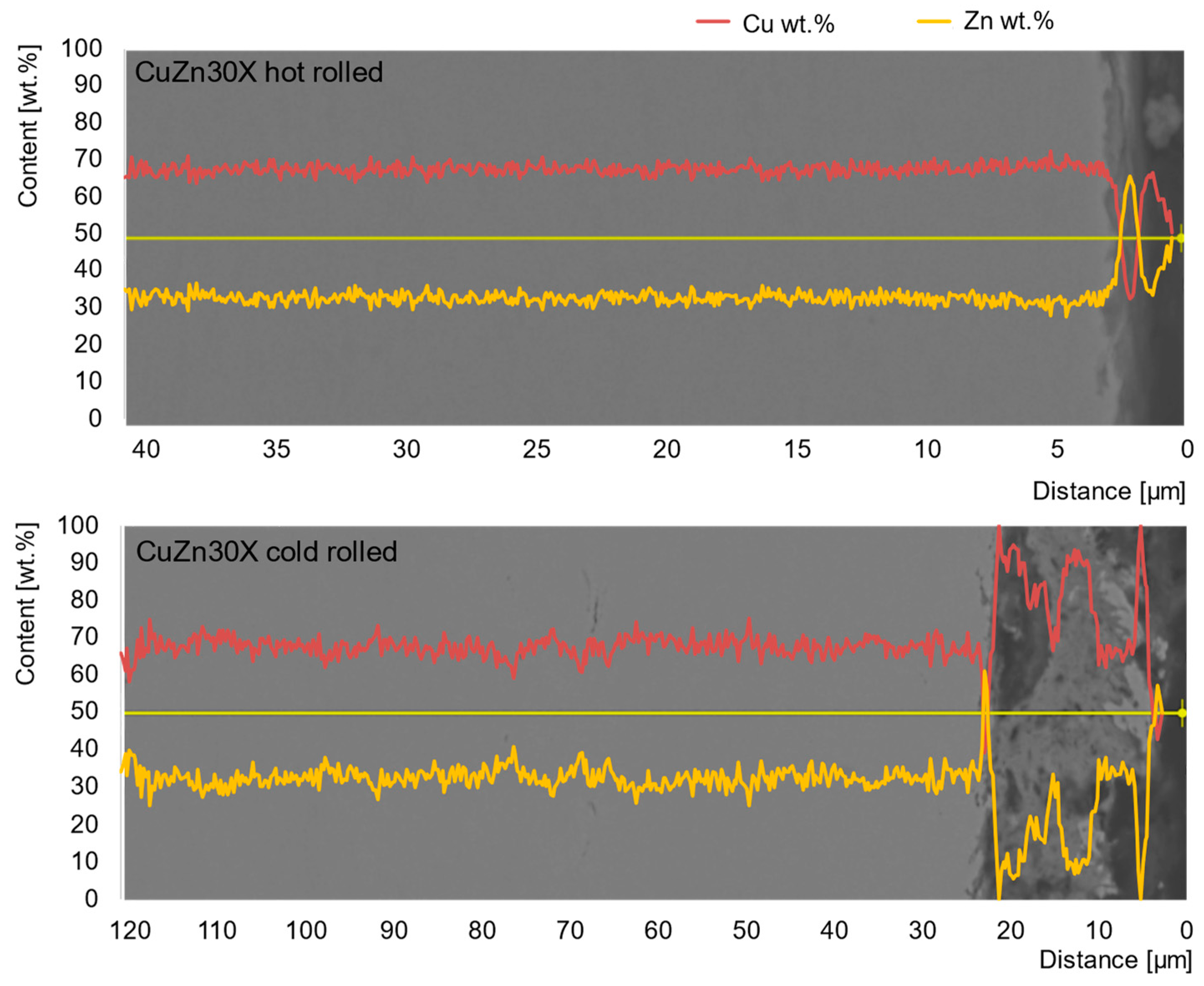 Metals 14 00800 g008