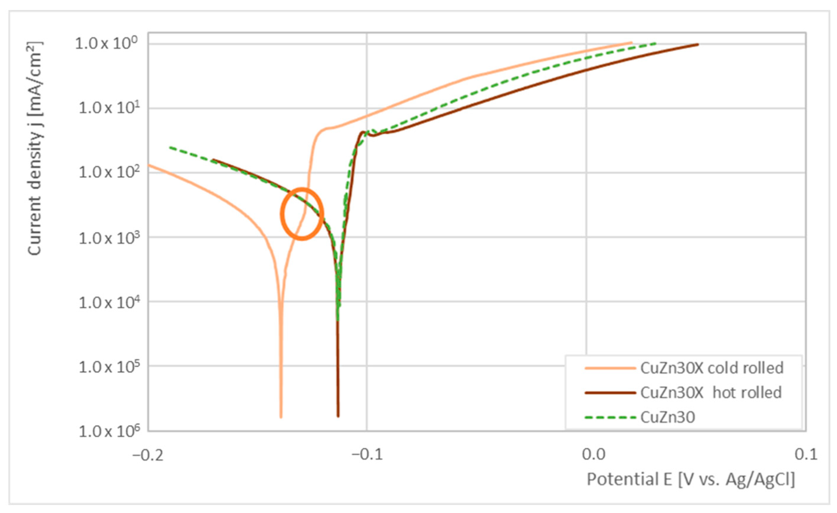 Metals 14 00800 g010