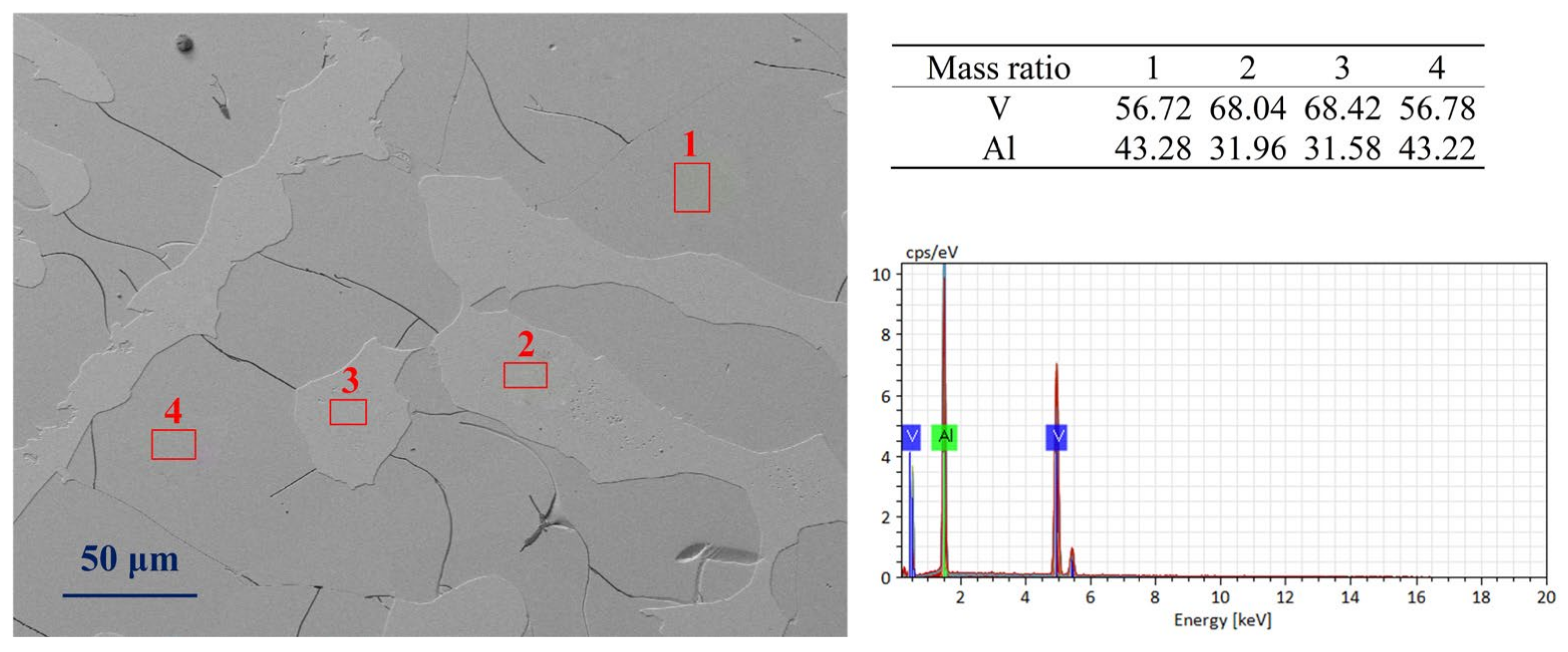 Metals 14 00802 g003 Metals 14 00802 g003