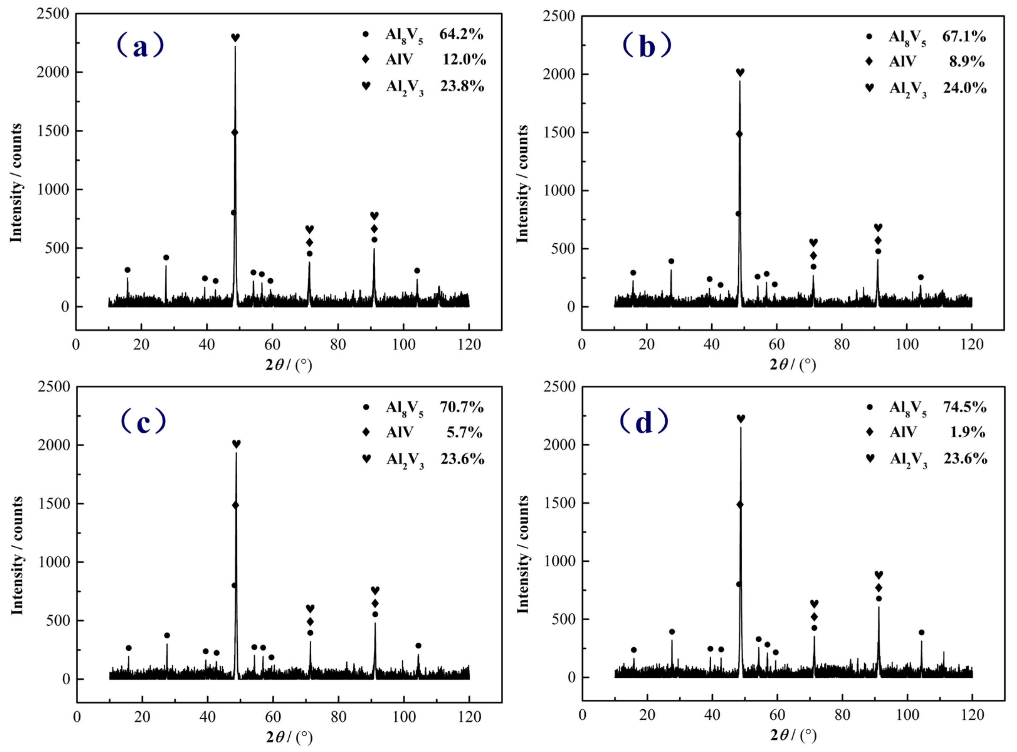 Metals 14 00802 g005 Metals 14 00802 g005