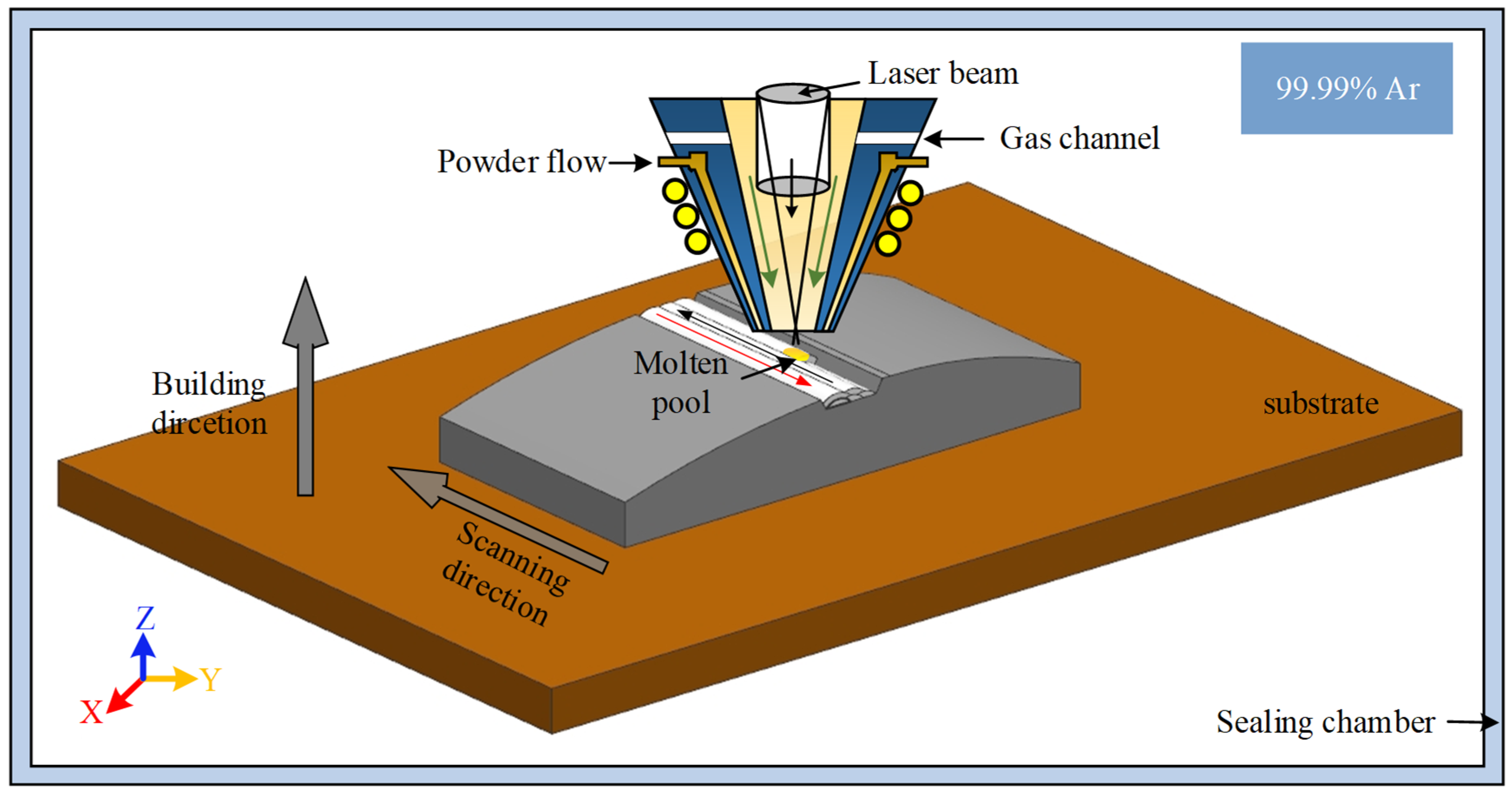 Metals 14 00805 g004