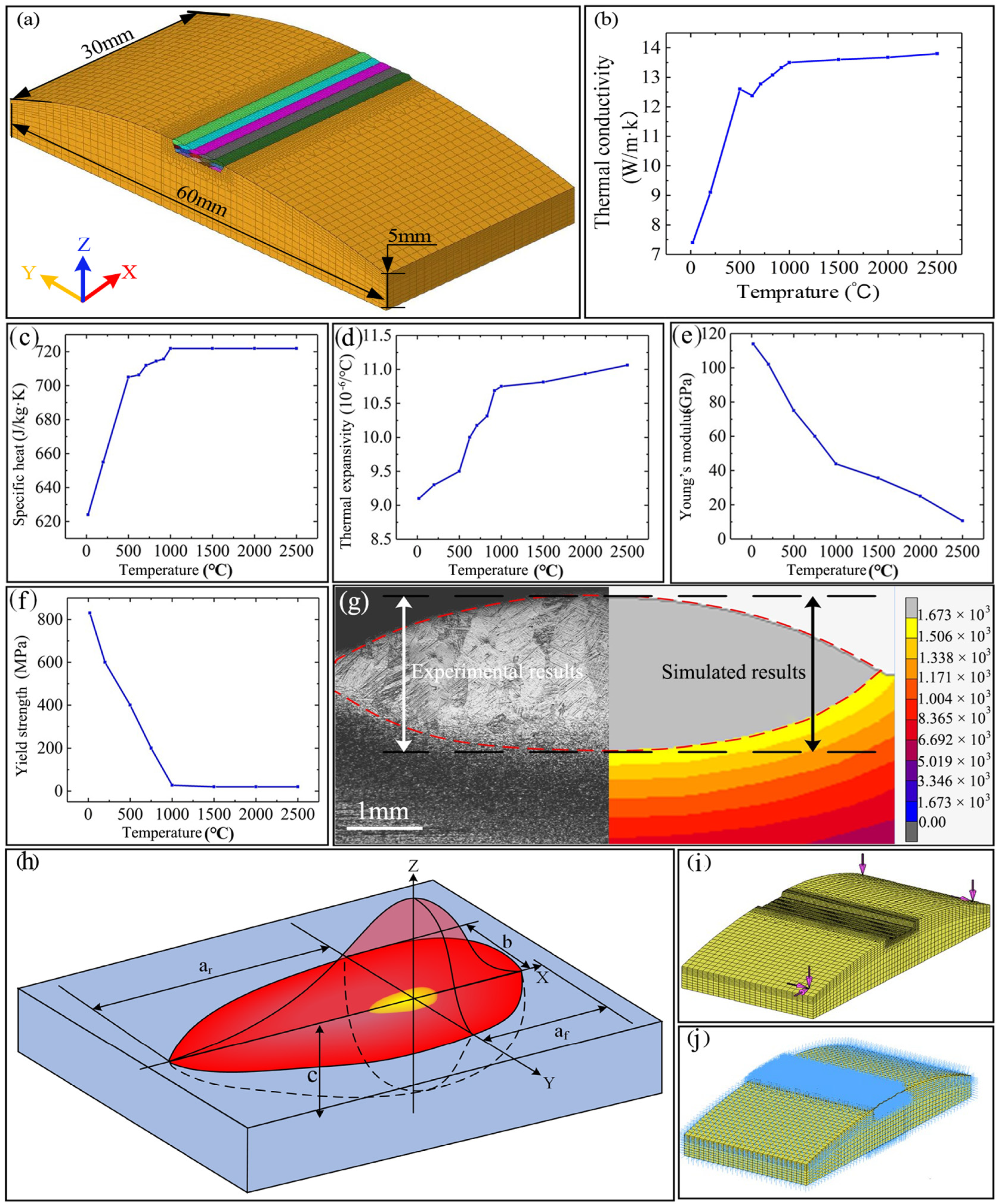 Metals 14 00805 g007