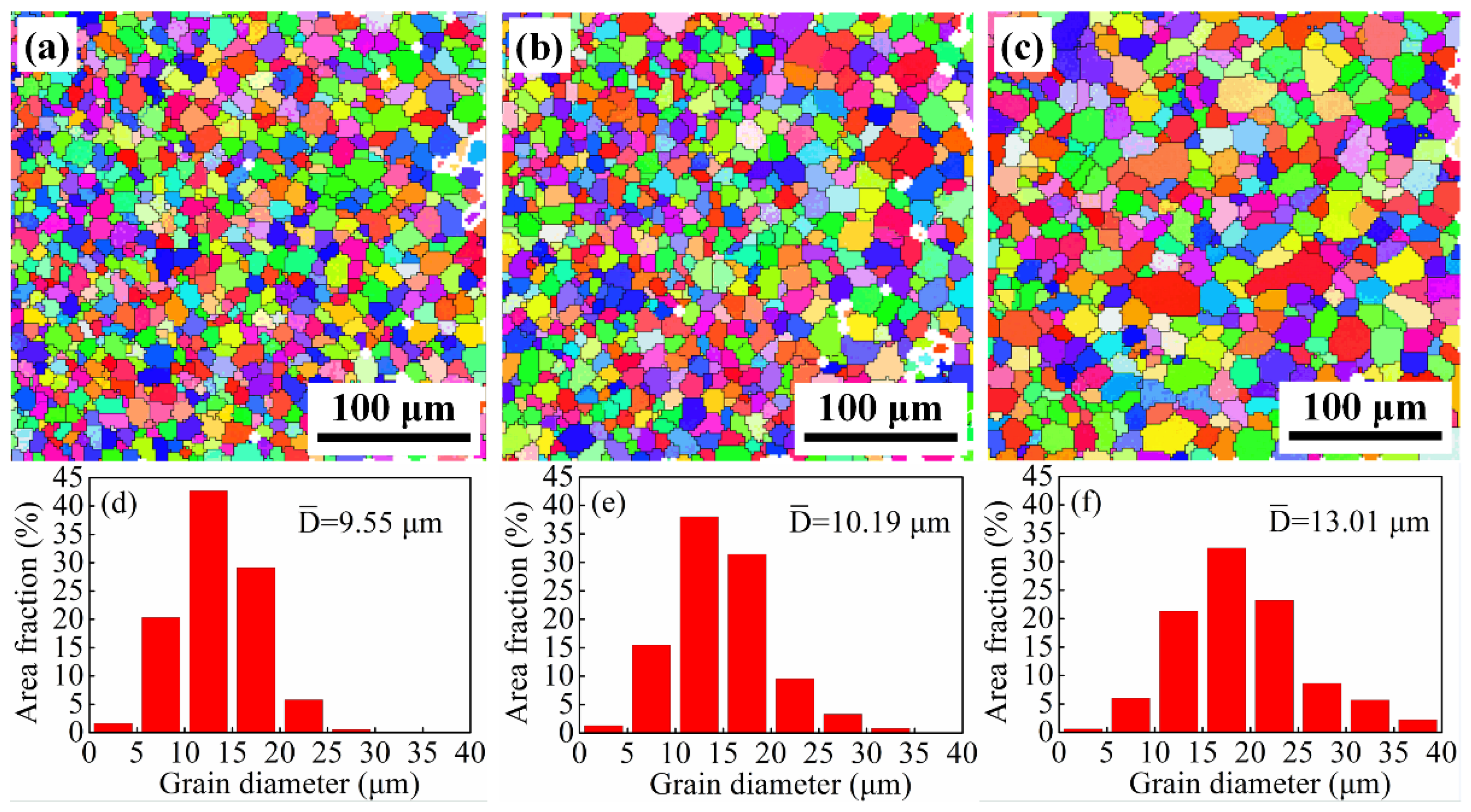 Metals 14 00806 g003