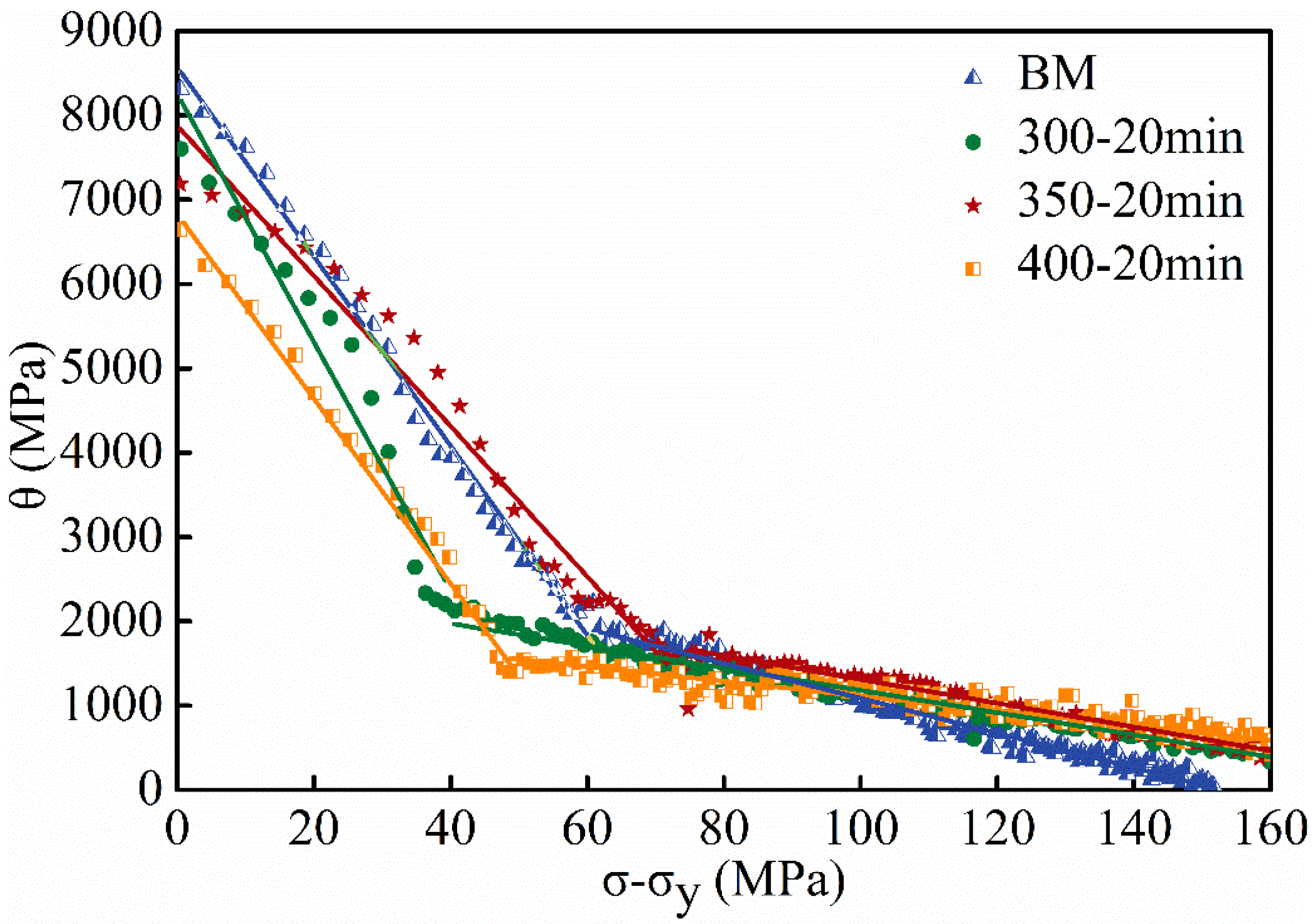 Metals 14 00806 g006