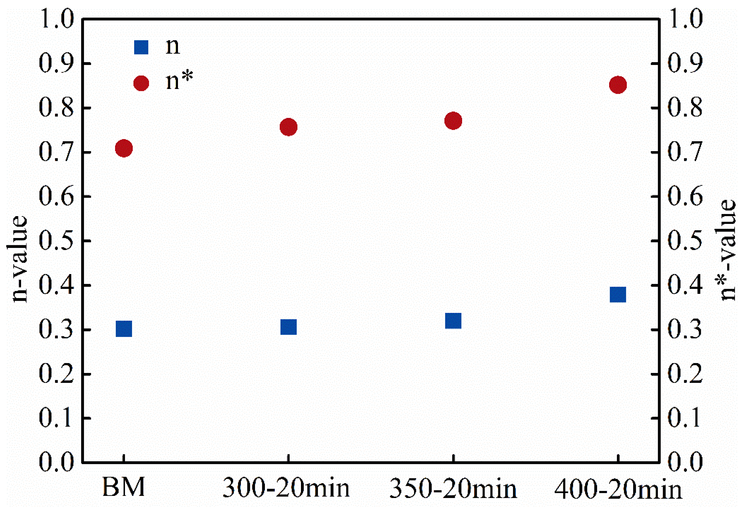 Metals 14 00806 g007