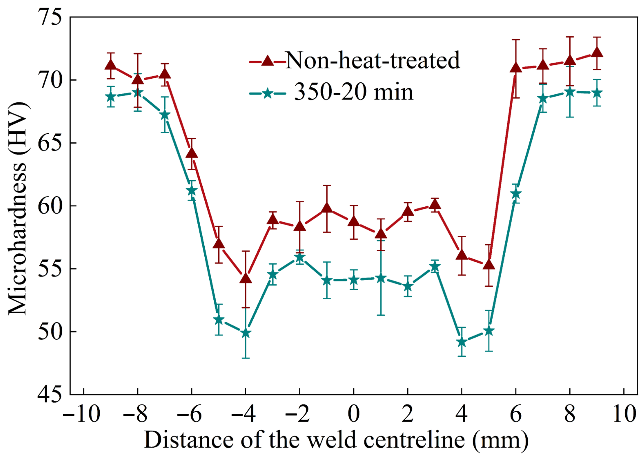 Metals 14 00806 g008