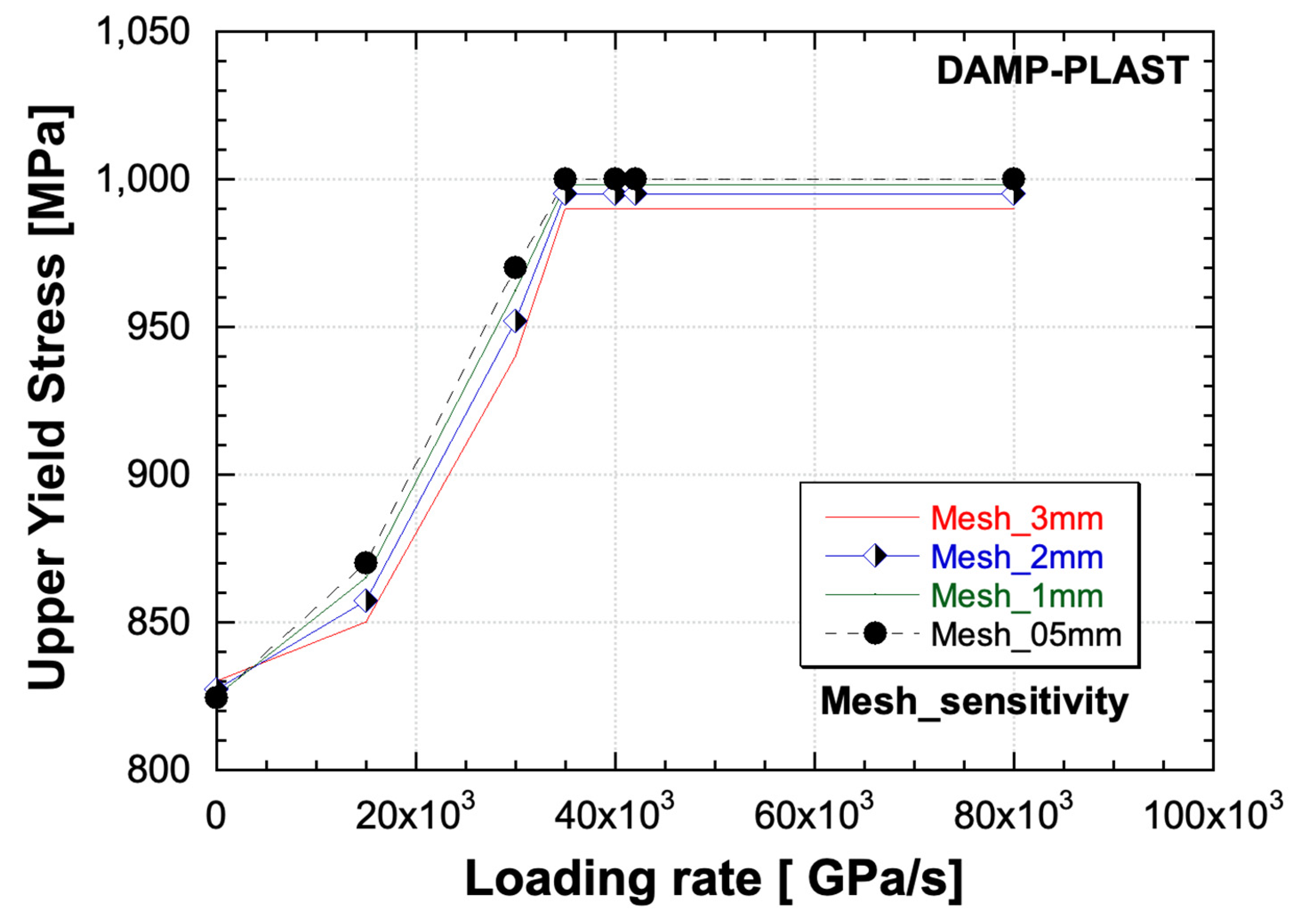 Metals 14 00807 g007