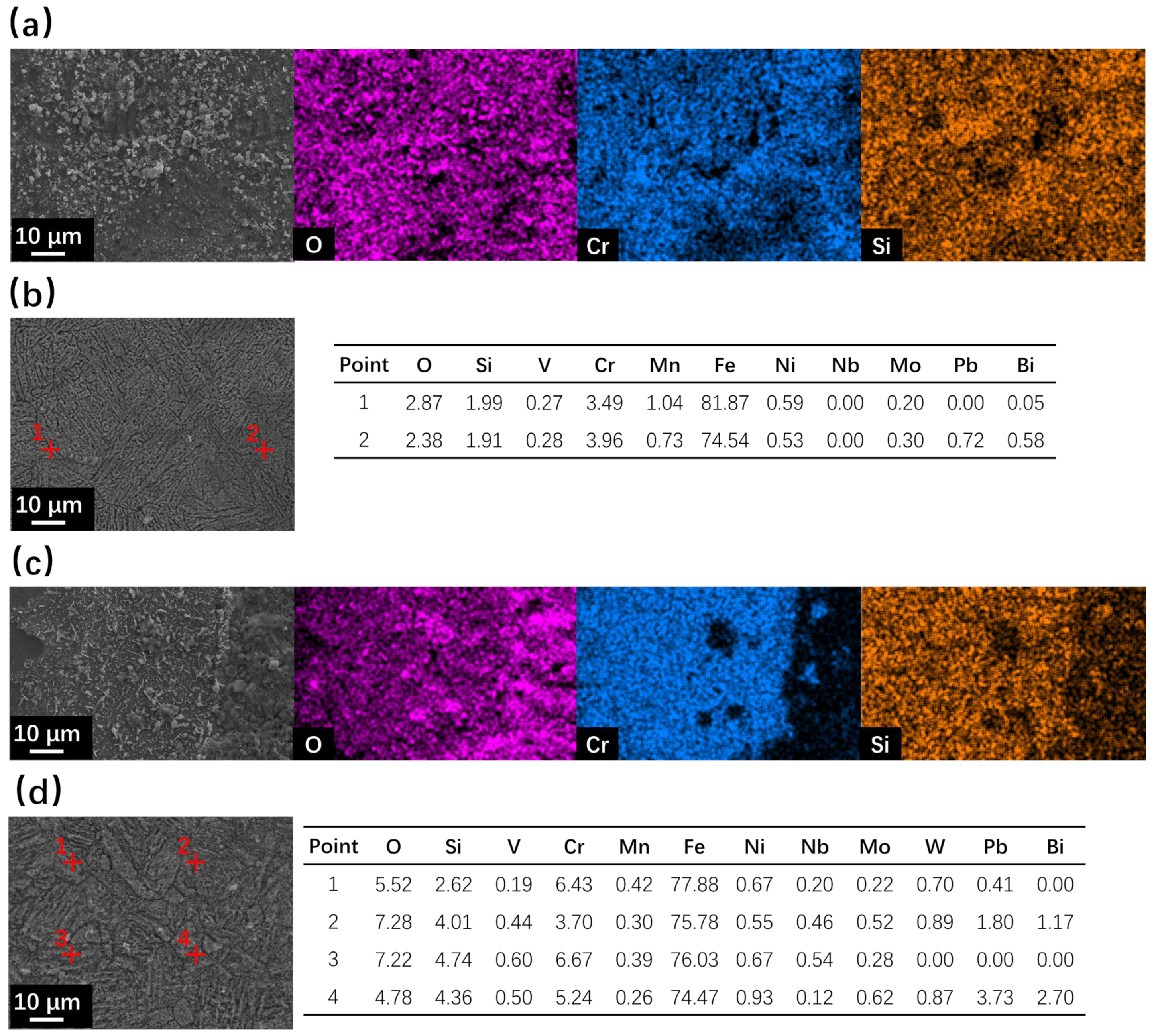 Metals 14 00810 g003