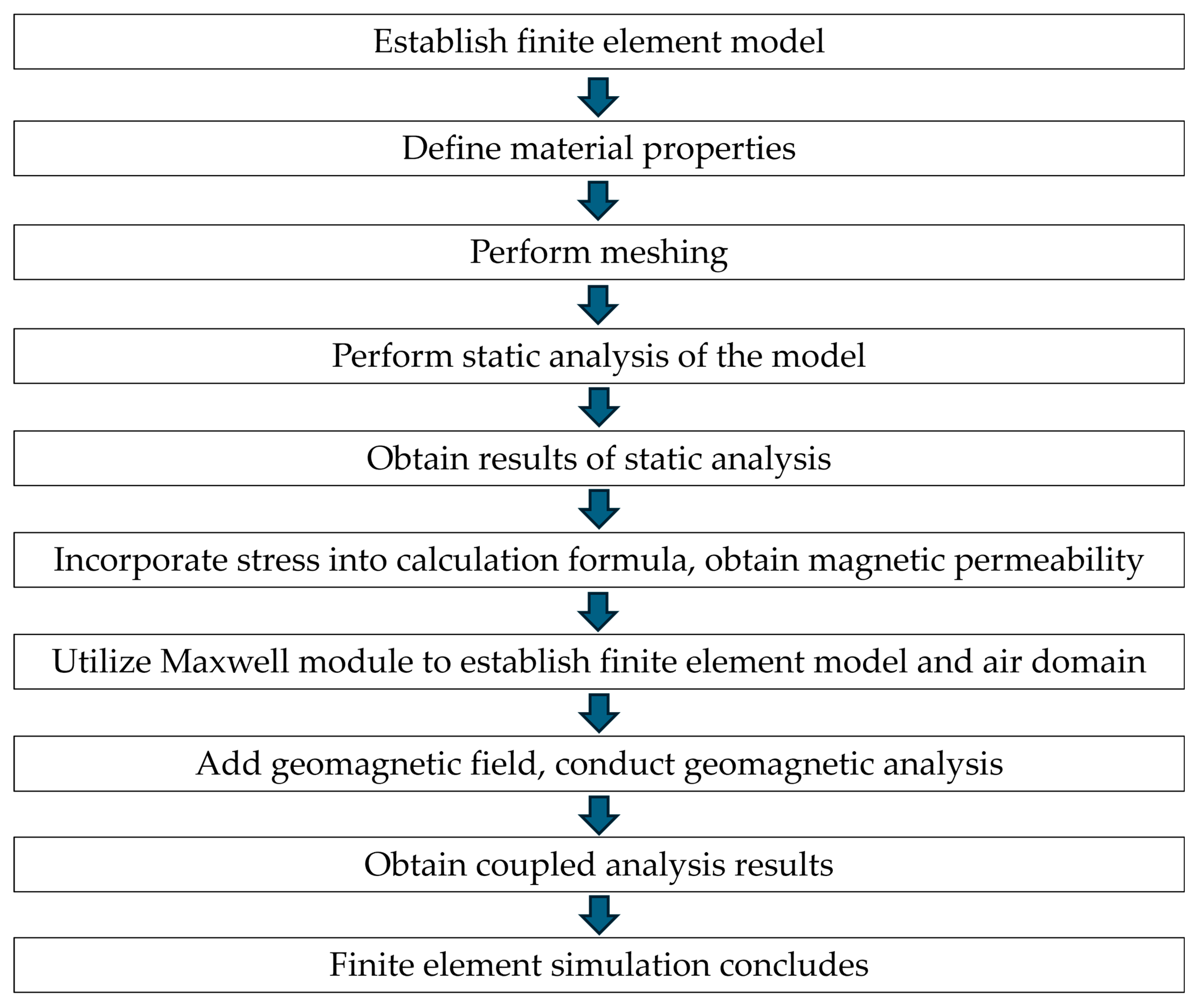 Metals 14 00811 g001