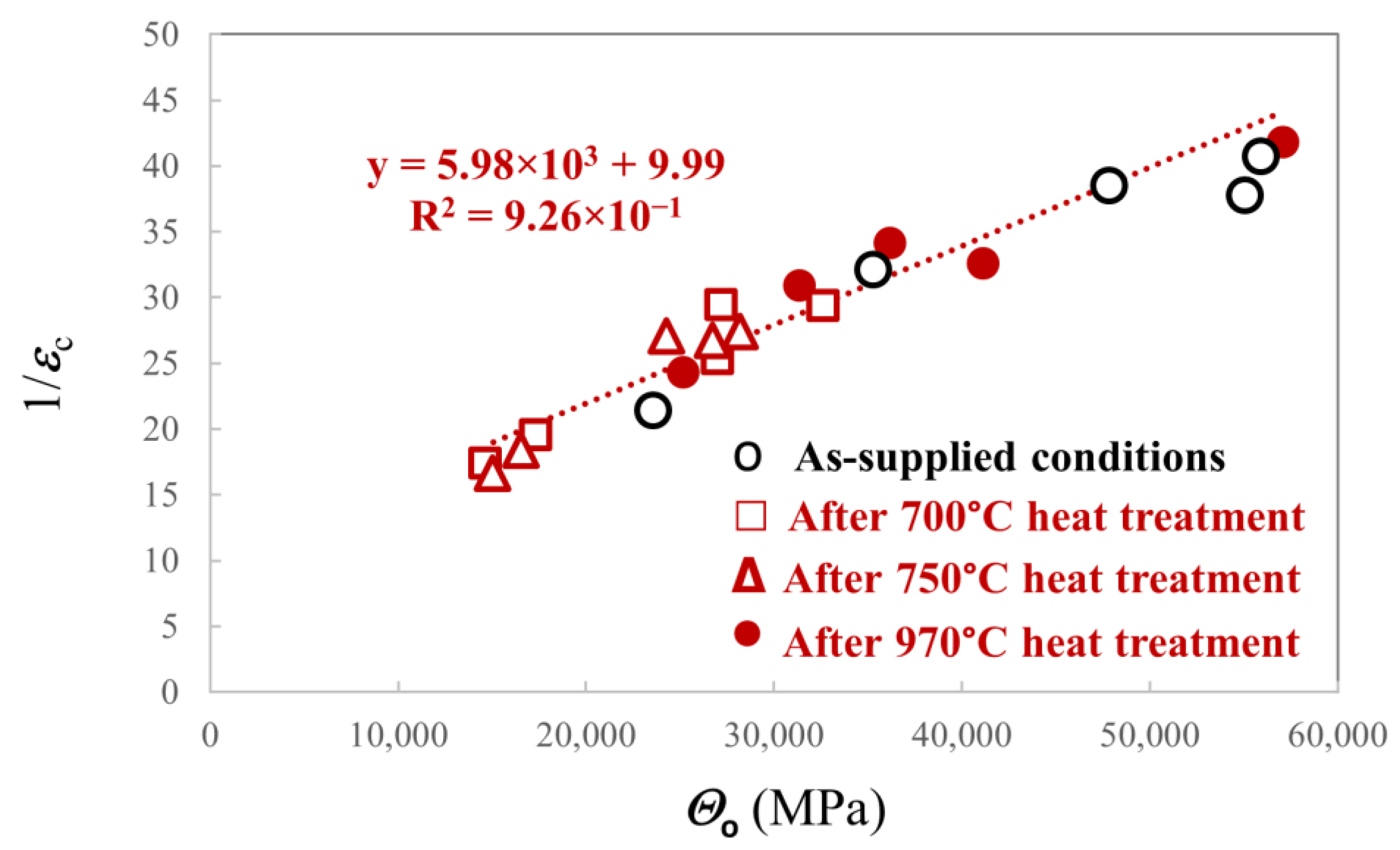 Metals 14 00814 g005