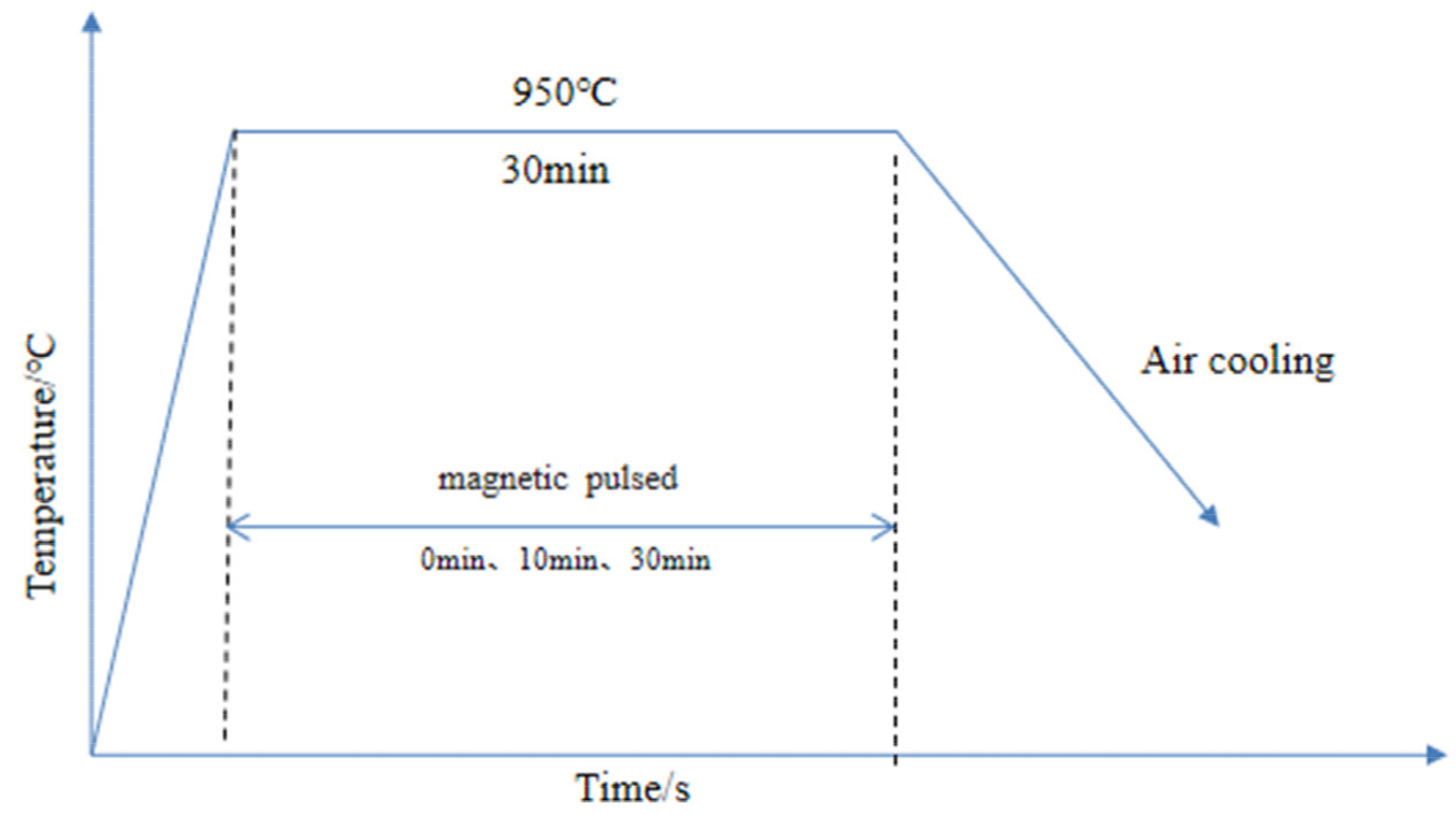 Metals 14 00818 g003