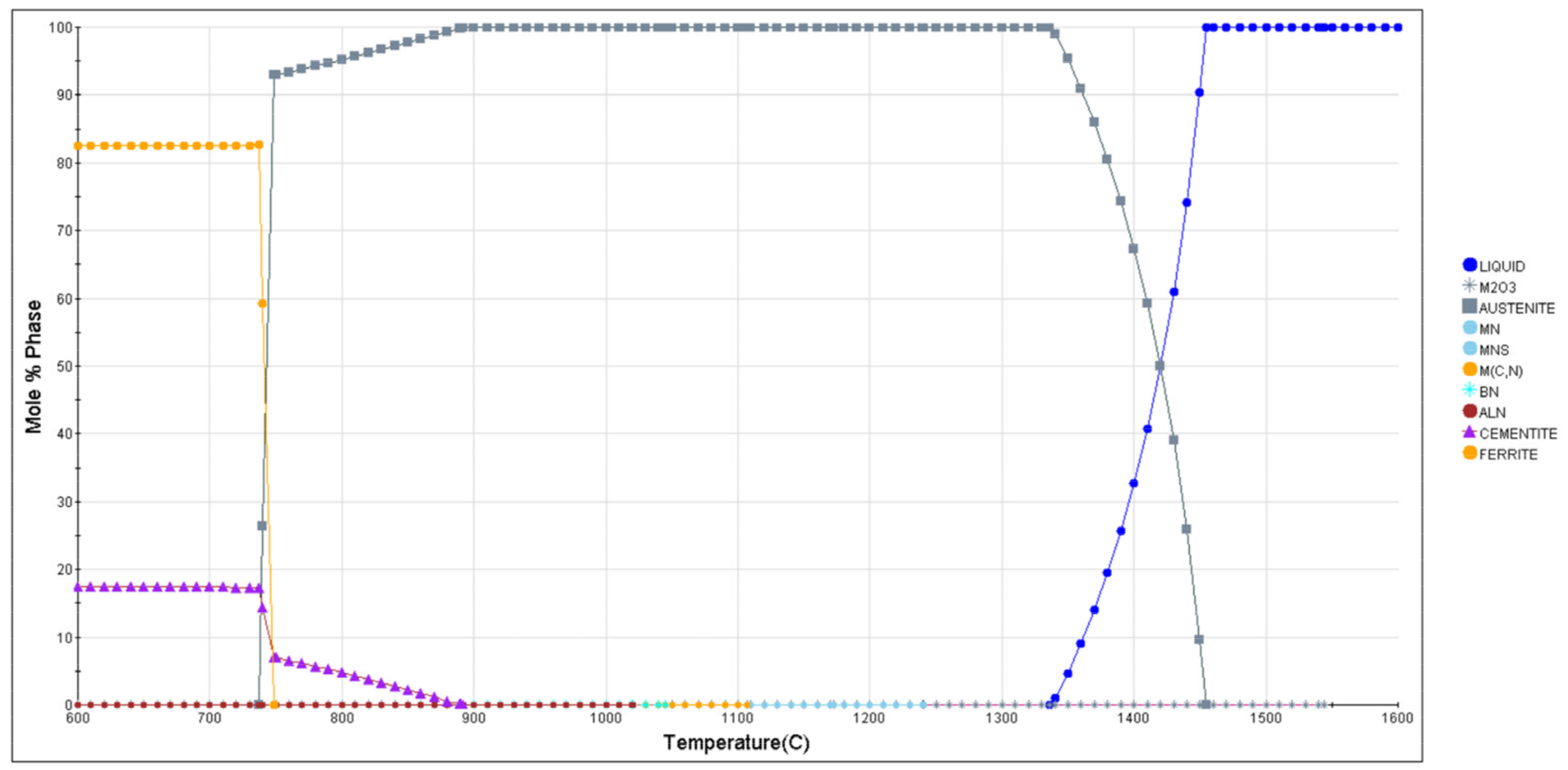 Metals 14 00818 g004