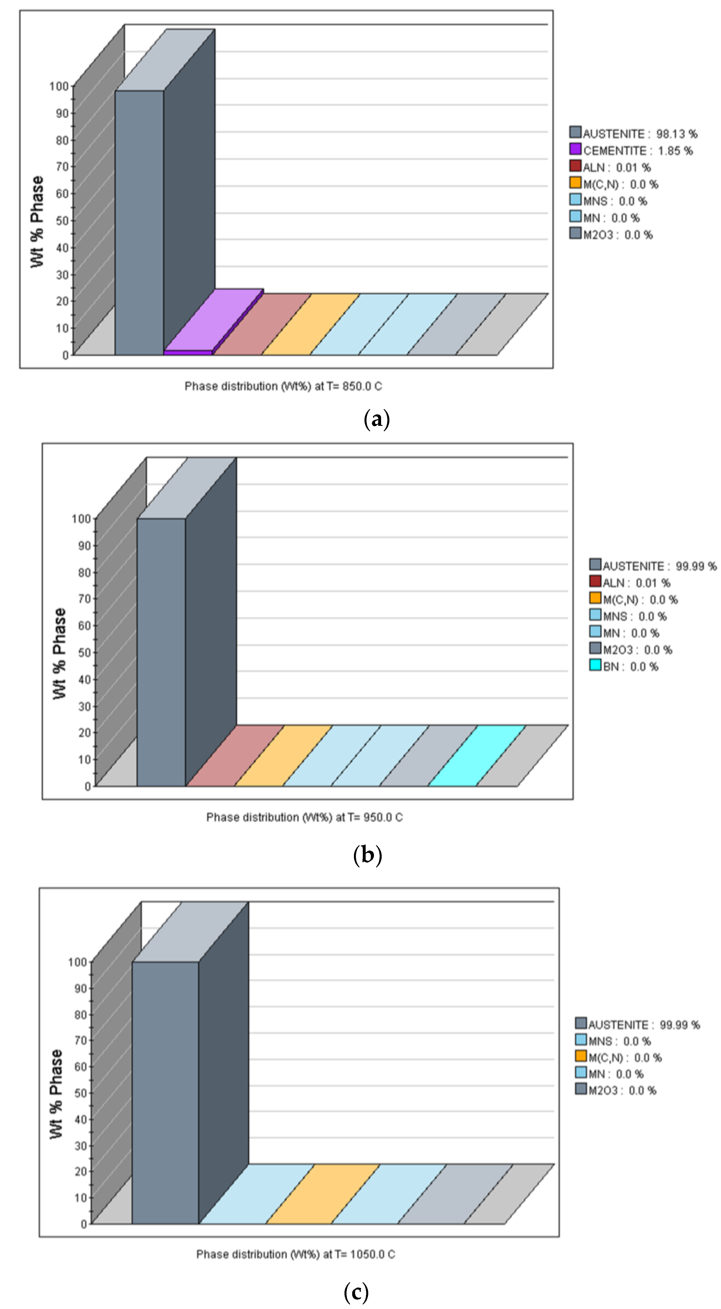 Metals 14 00818 g006