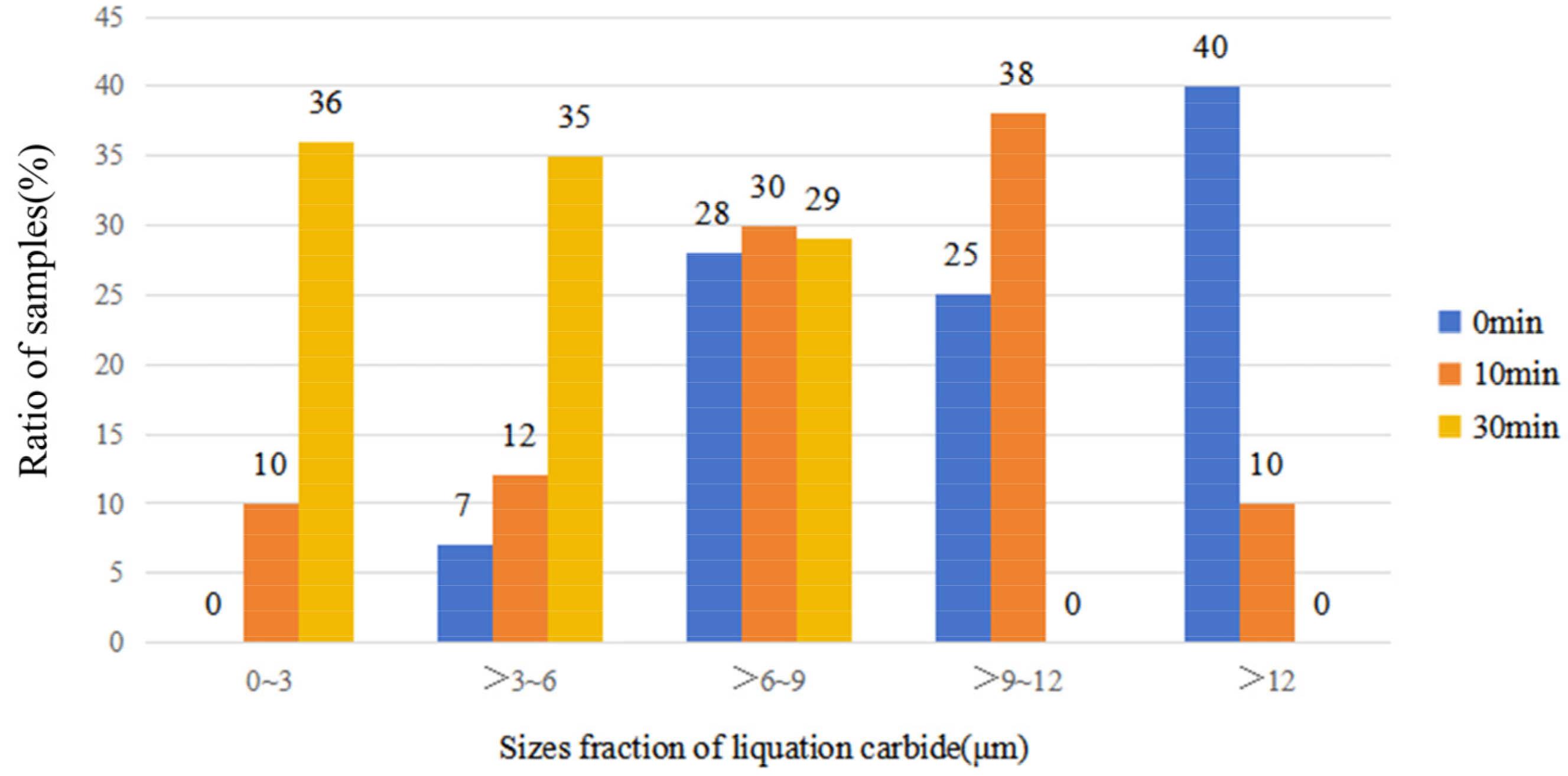 Metals 14 00818 g008