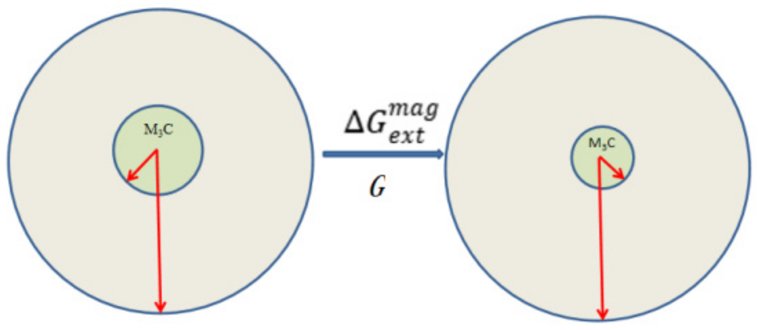 Metals 14 00818 g011