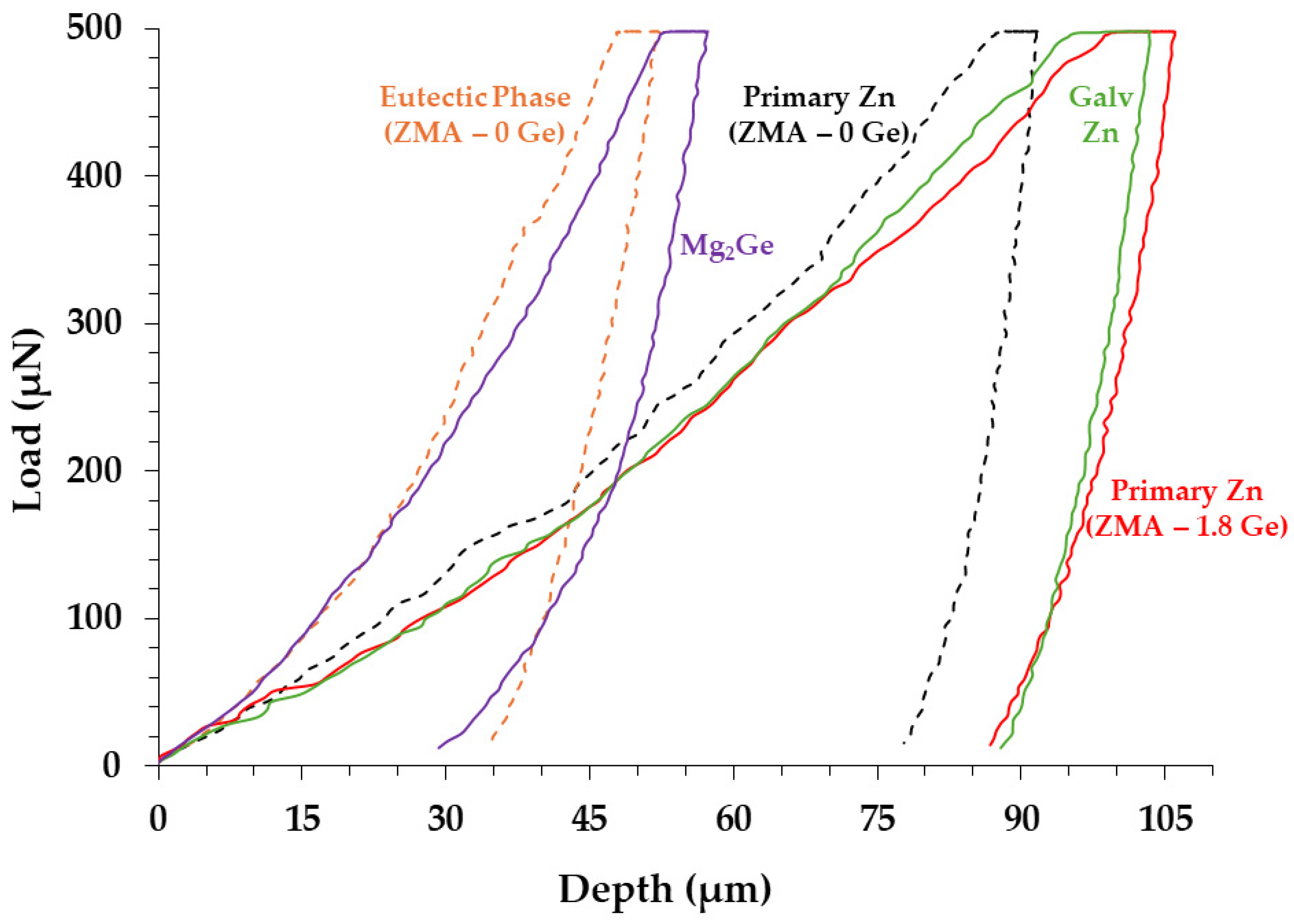 Metals 14 00820 g005
