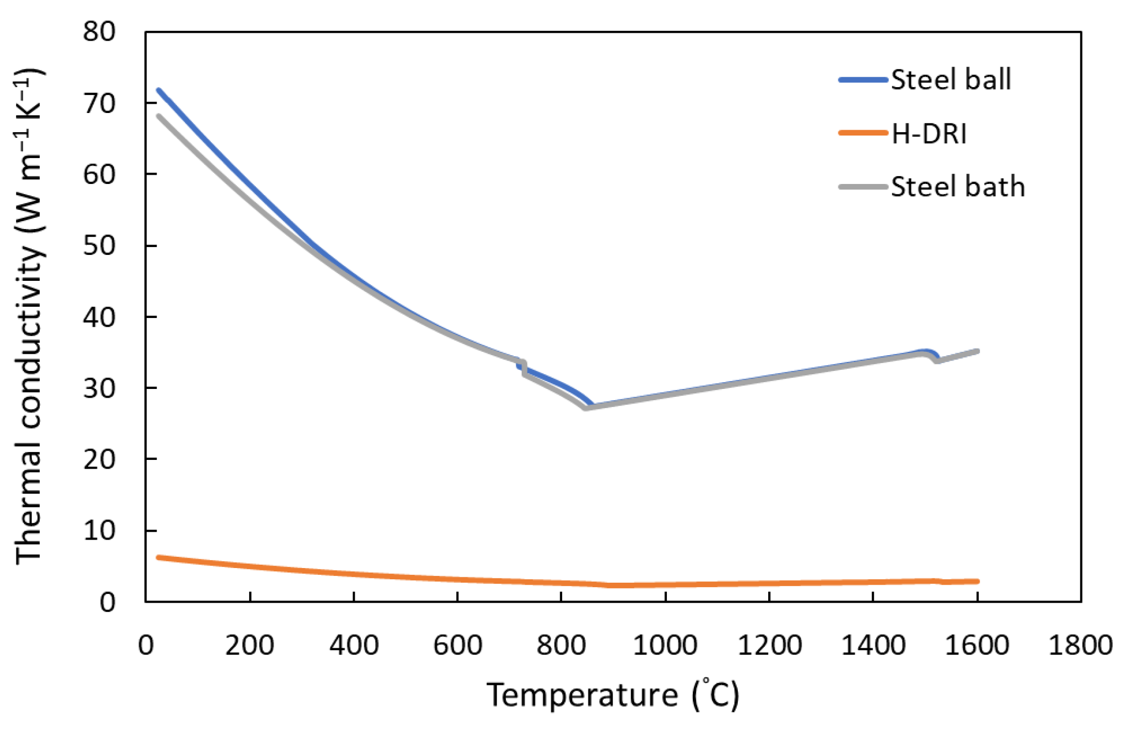 Metals 14 00821 g003