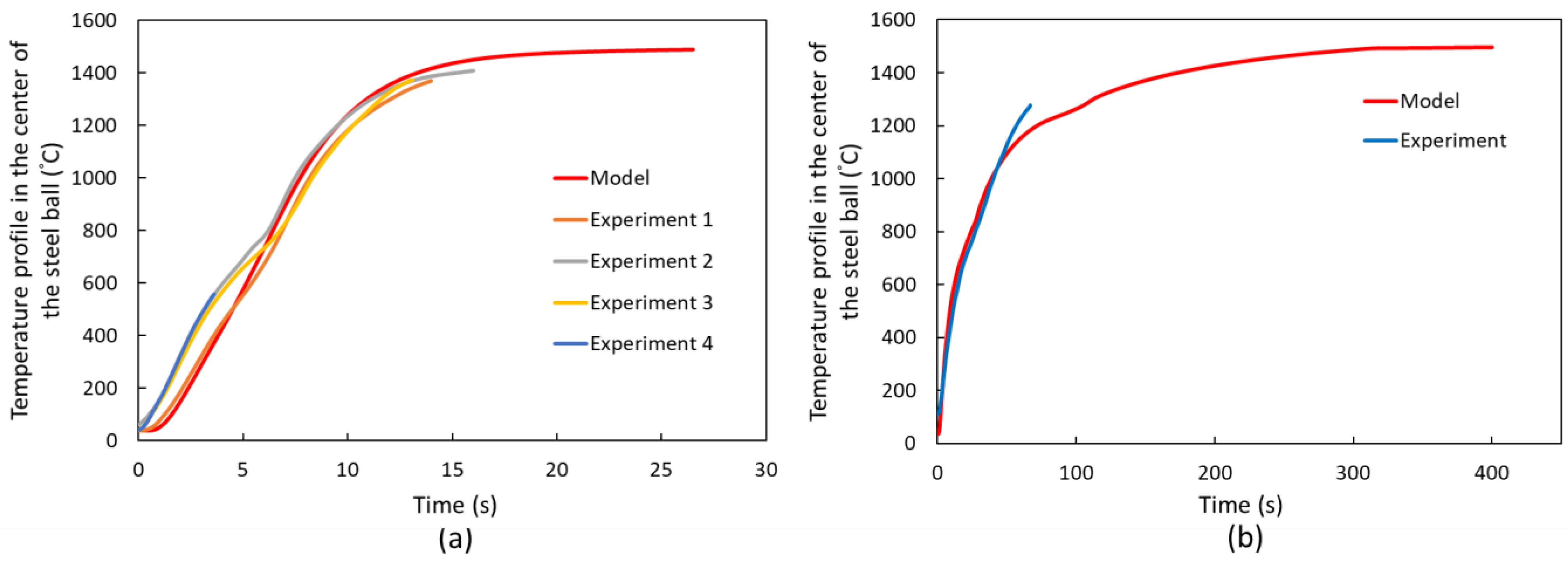 Metals 14 00821 g009