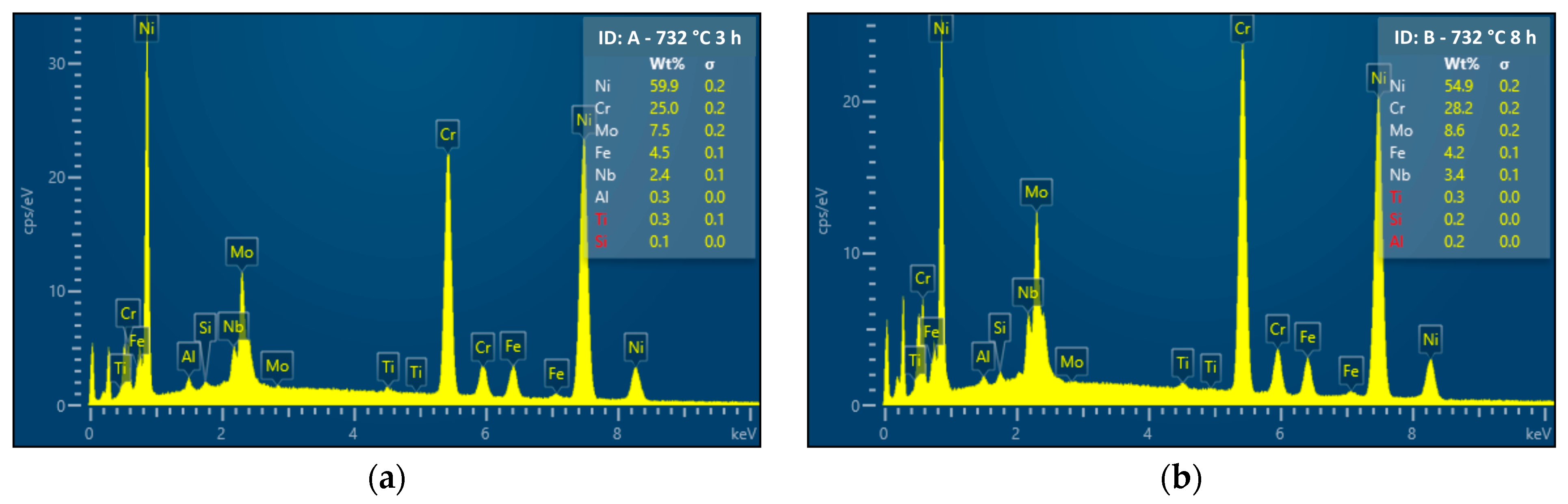 Metals 14 00823 g005a