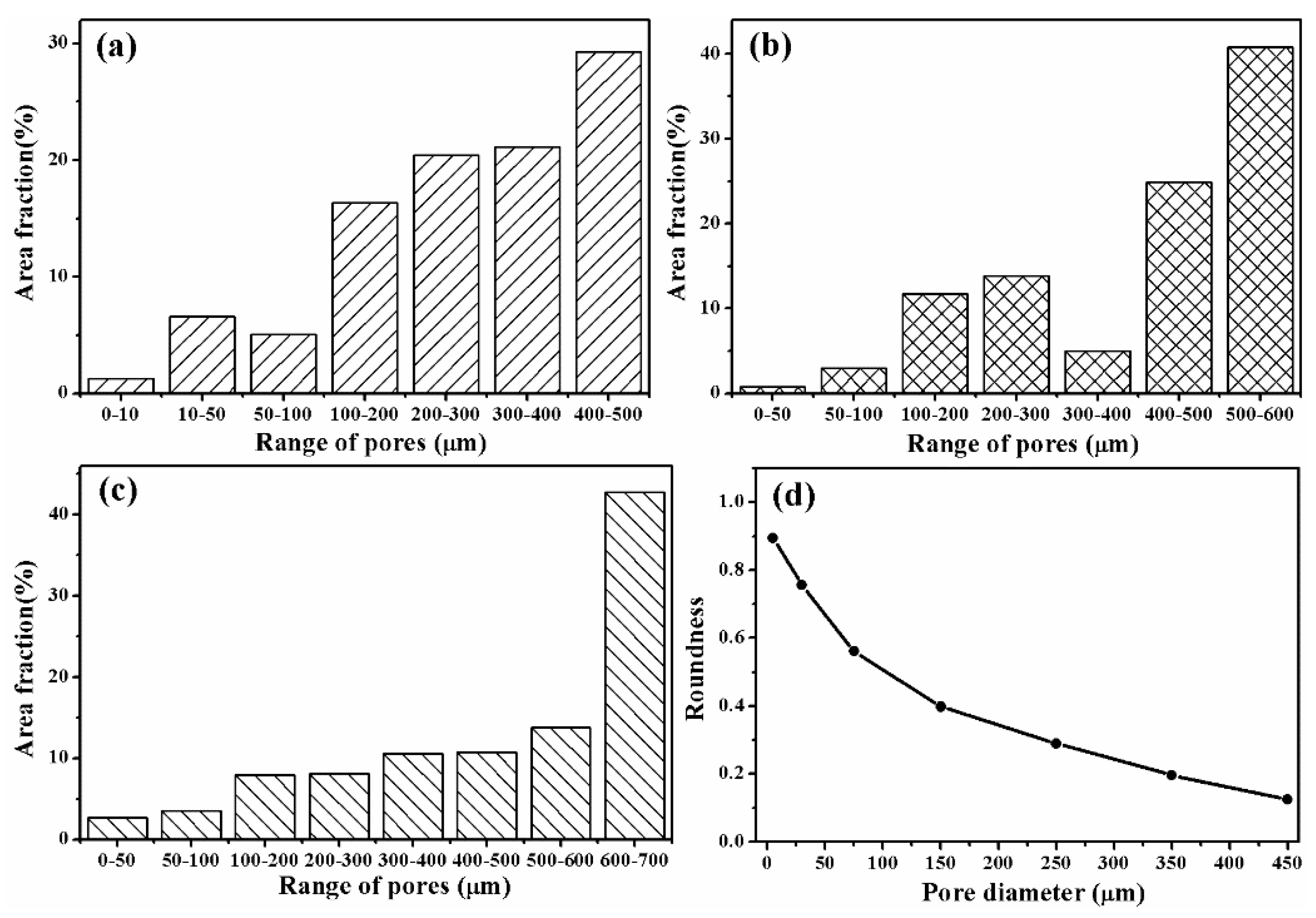 Metals 14 00824 g004