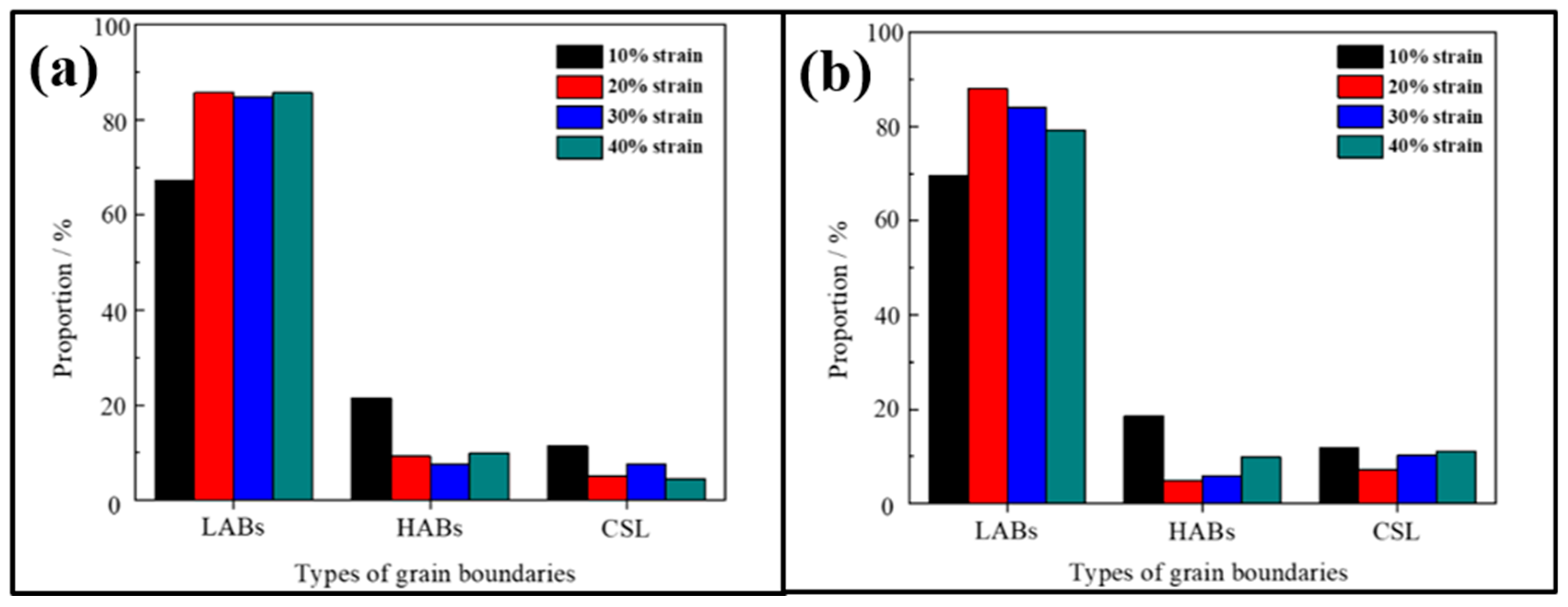 Metals 14 00827 g004