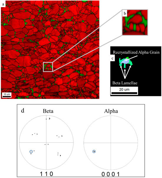 Examination of Novel Titanium-639 Alloy as a Means of
