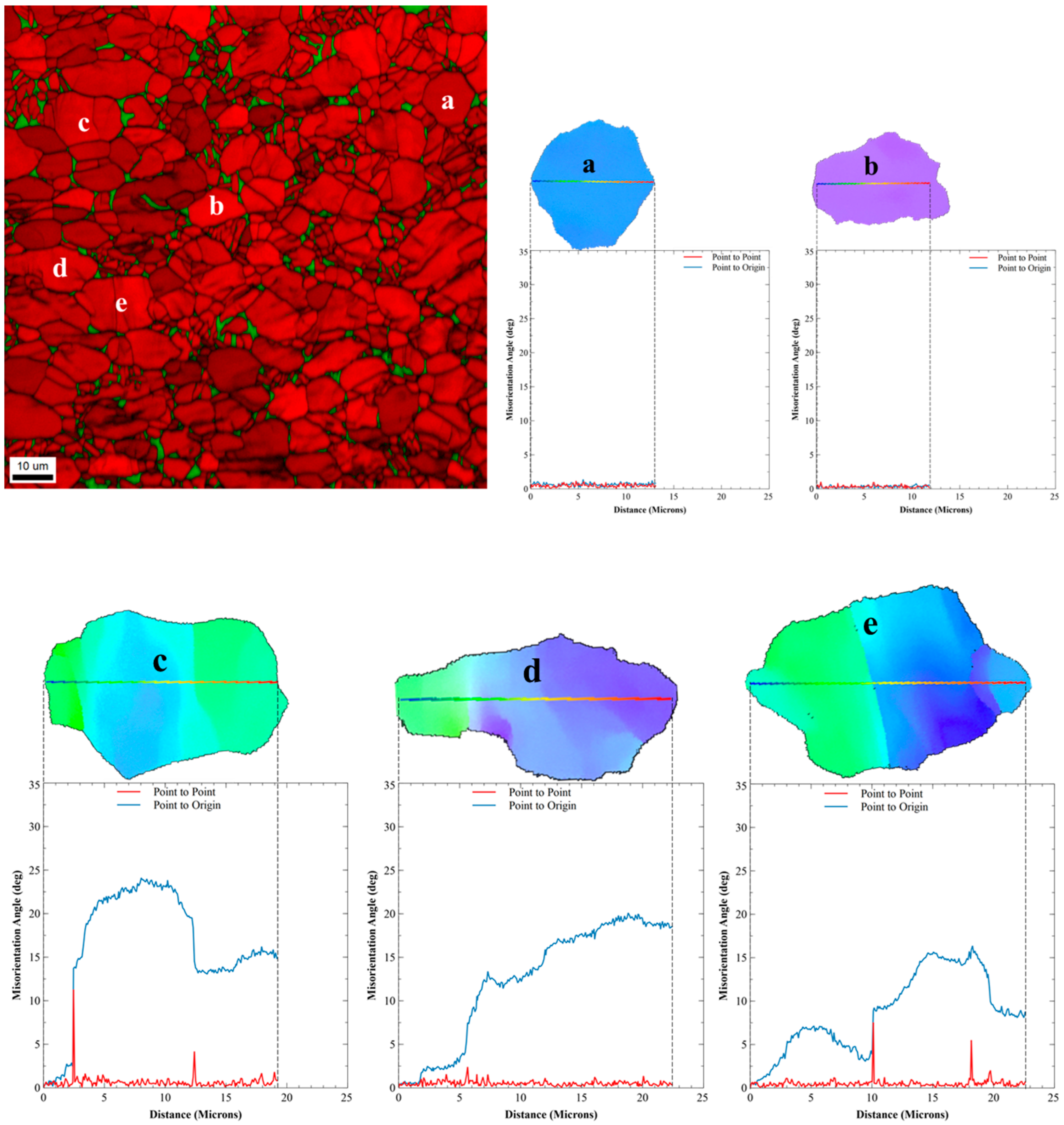 Metals 14 00828 g013