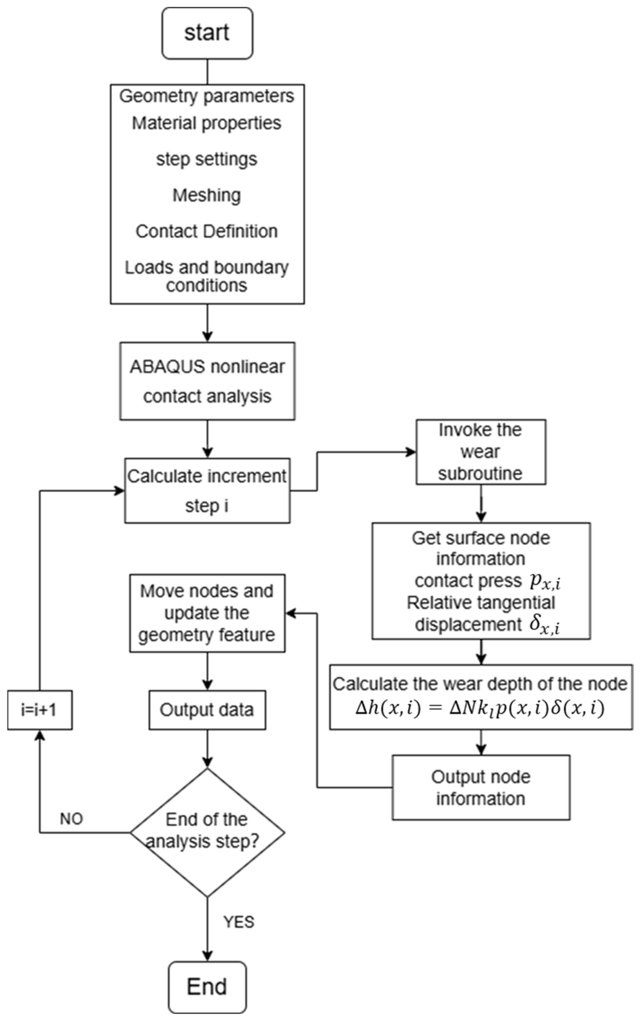 Metals 14 00830 g002