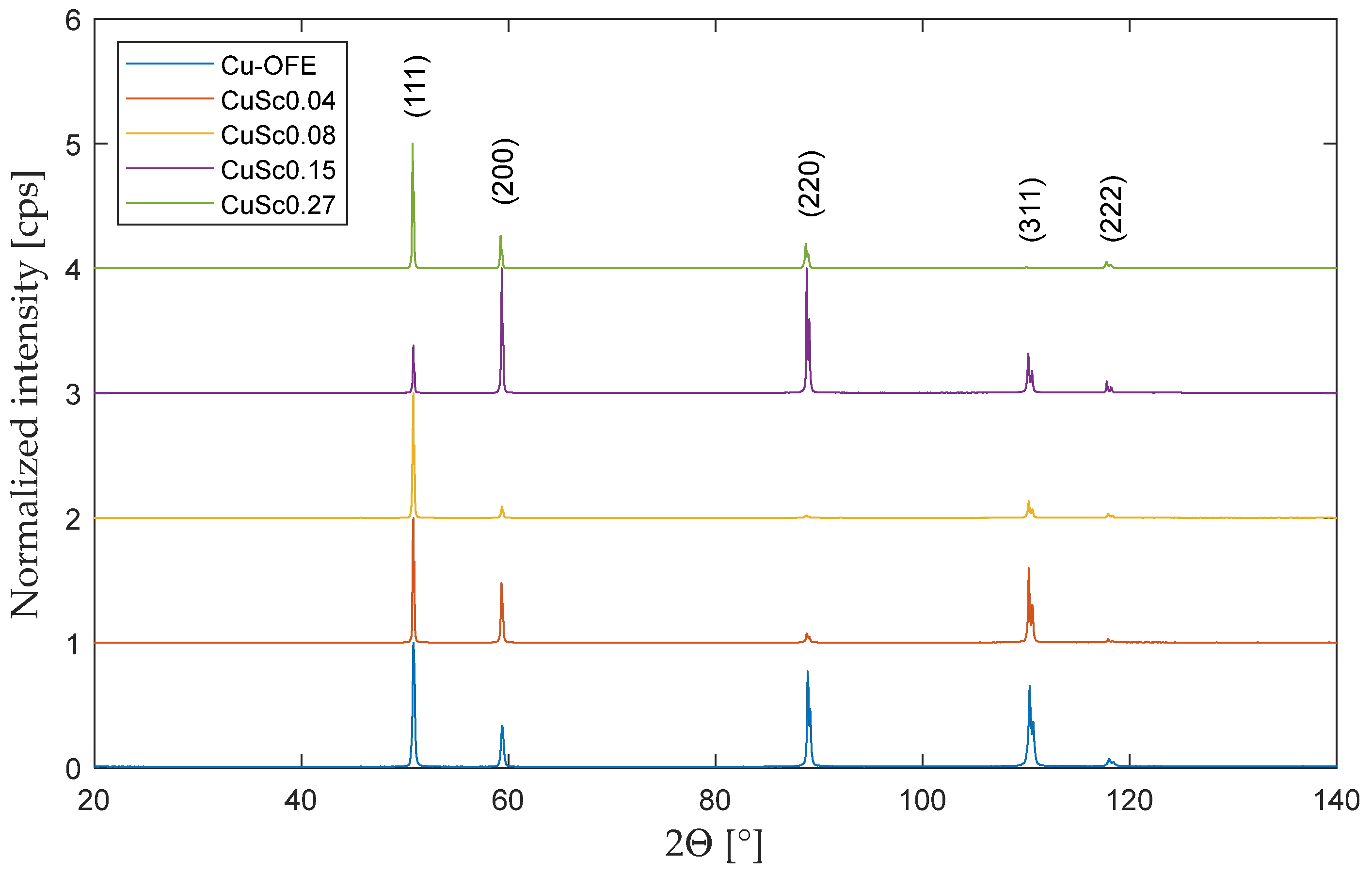 Metals 14 00831 g003
