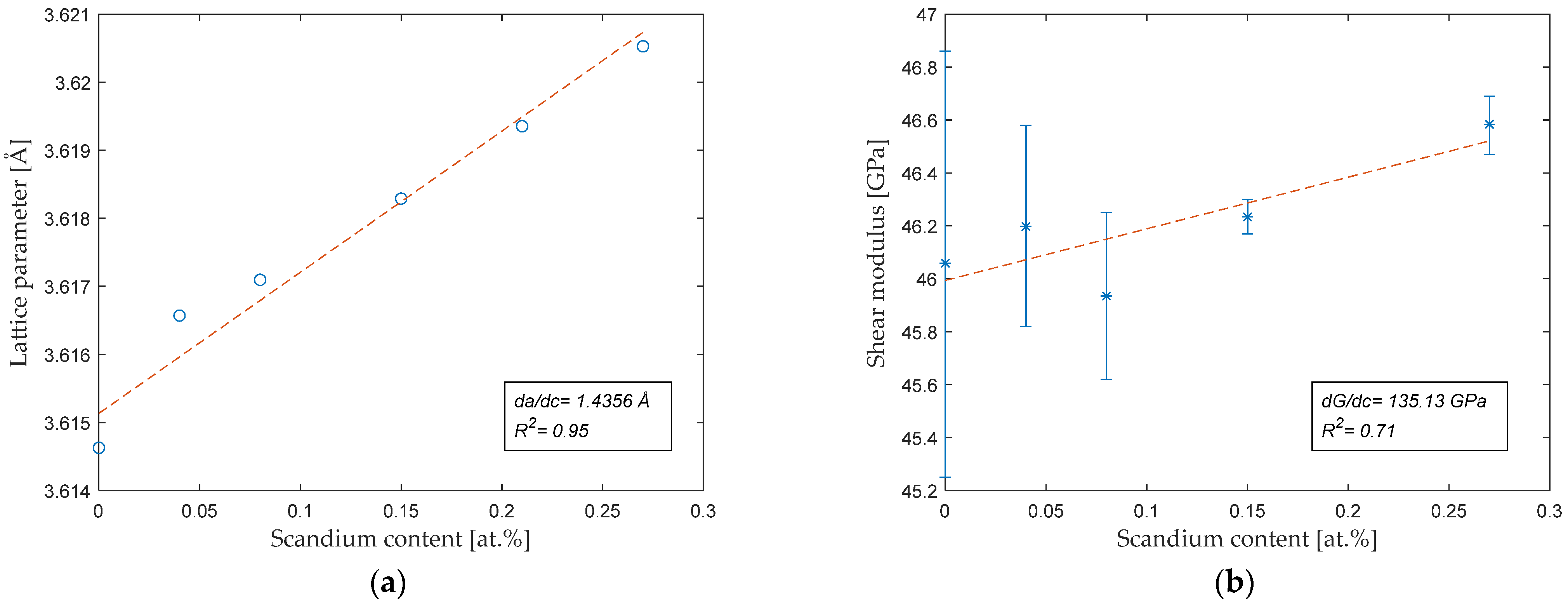 Metals 14 00831 g006